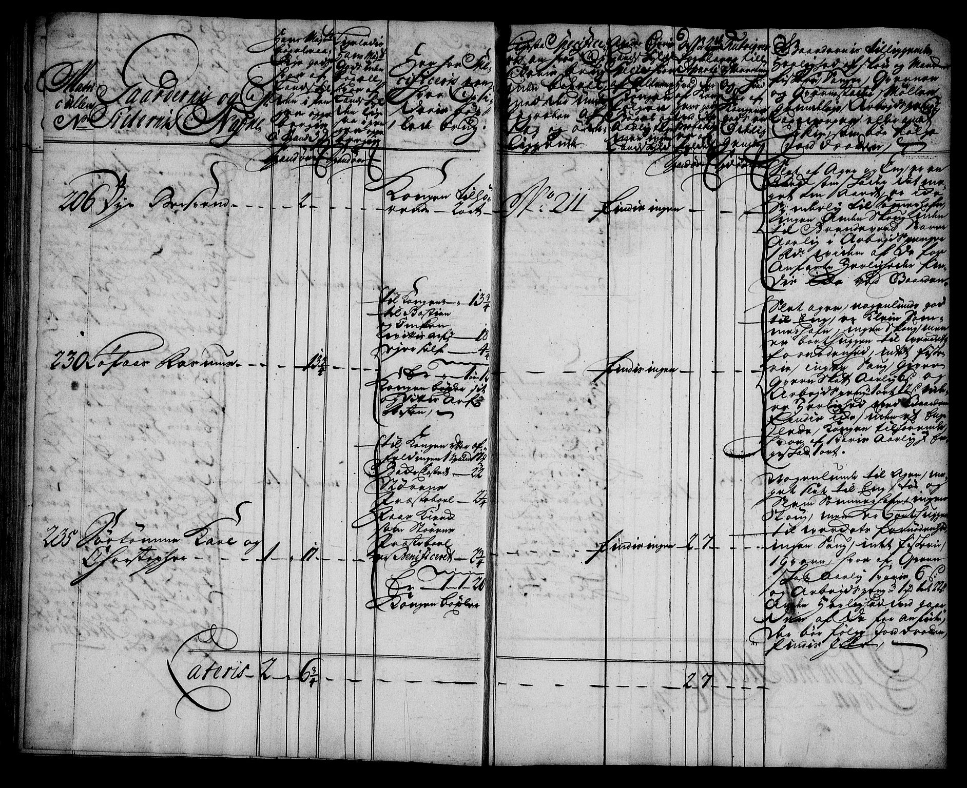 Rentekammeret inntil 1814, Realistisk ordnet avdeling, AV/RA-EA-4070/N/Na/L0006/0011: [XI k]: Assignert krongods nordafjells (1720, 1722, 1727 og 1728): / Gauldal fogderi, 1727