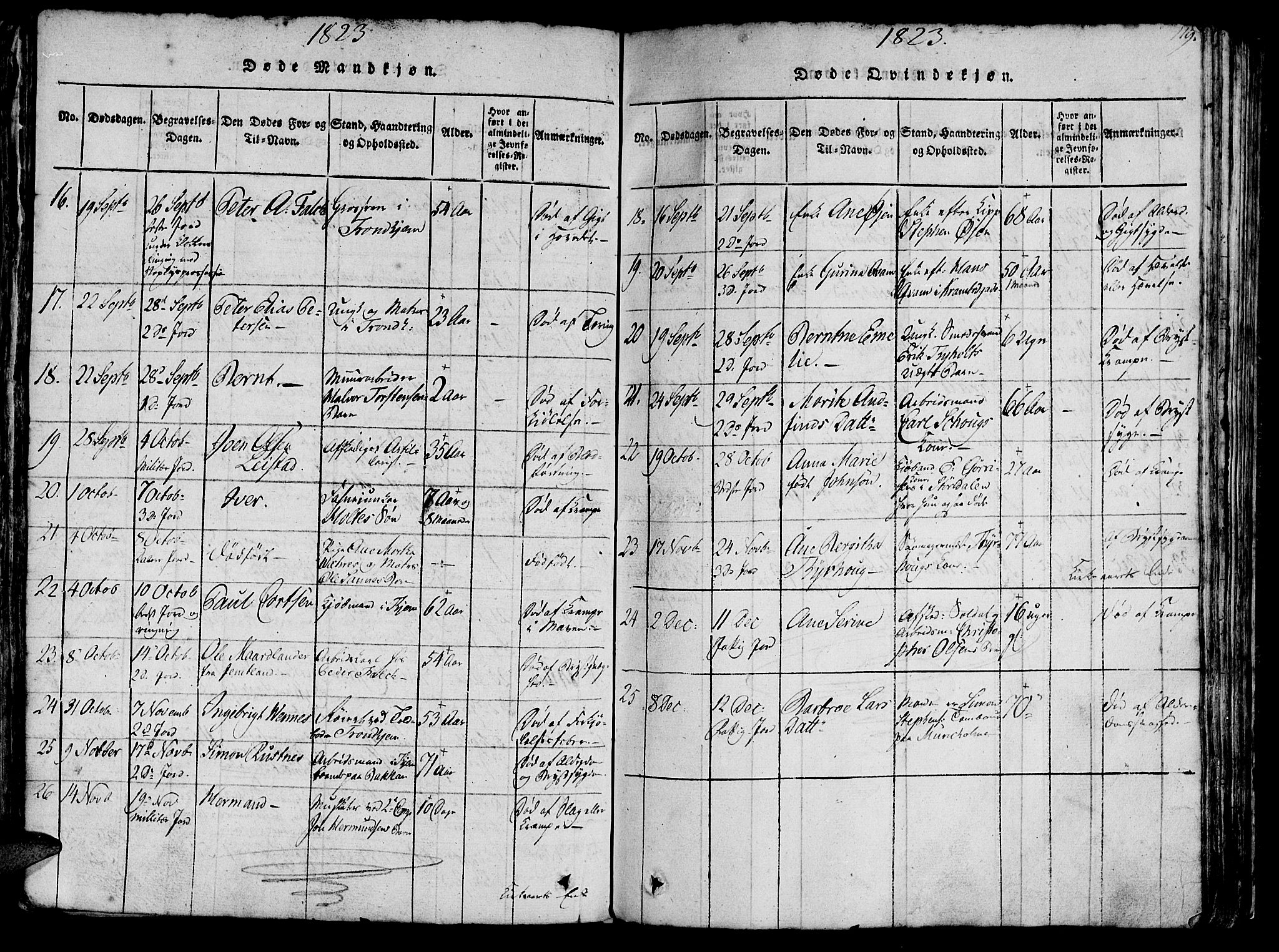 Ministerialprotokoller, klokkerbøker og fødselsregistre - Sør-Trøndelag, SAT/A-1456/602/L0135: Klokkerbok nr. 602C03, 1815-1832, s. 119