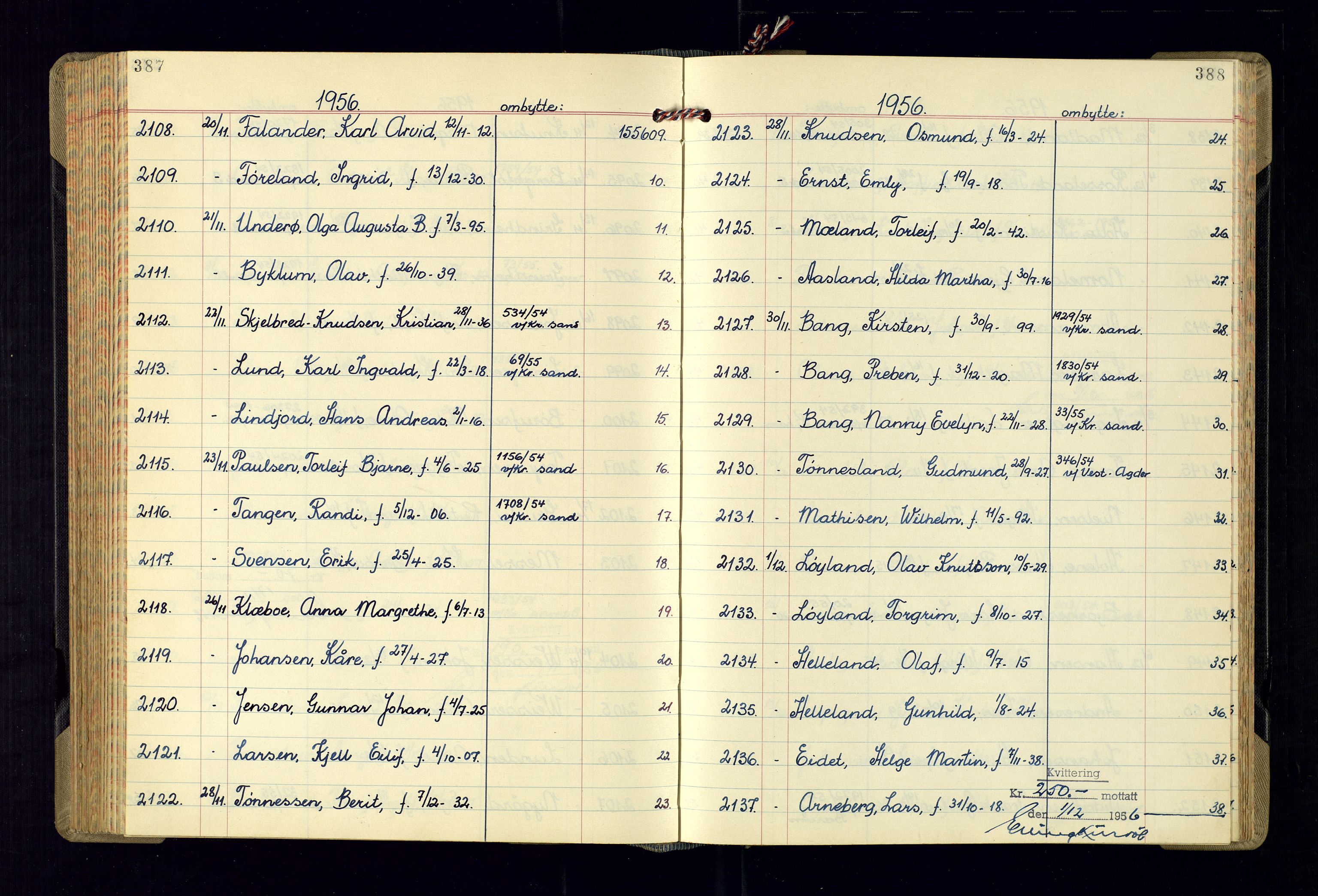 Kristiansand politikammer - 2, AV/SAK-1243-0009/K/Ka/Kaa/L0613: Passprotokoll, liste med løpenumre, 1954-1958, s. 387-388