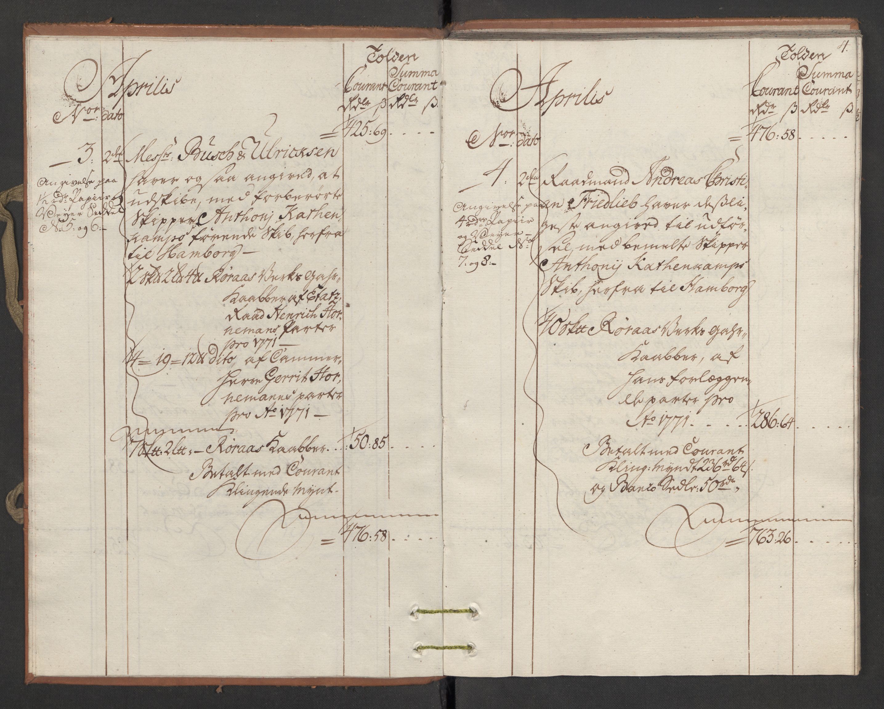 Generaltollkammeret, tollregnskaper, AV/RA-EA-5490/R34/L0022/0001: Koppertollregnskaper Trondheim B / Tollbok for koppertollen, 1772