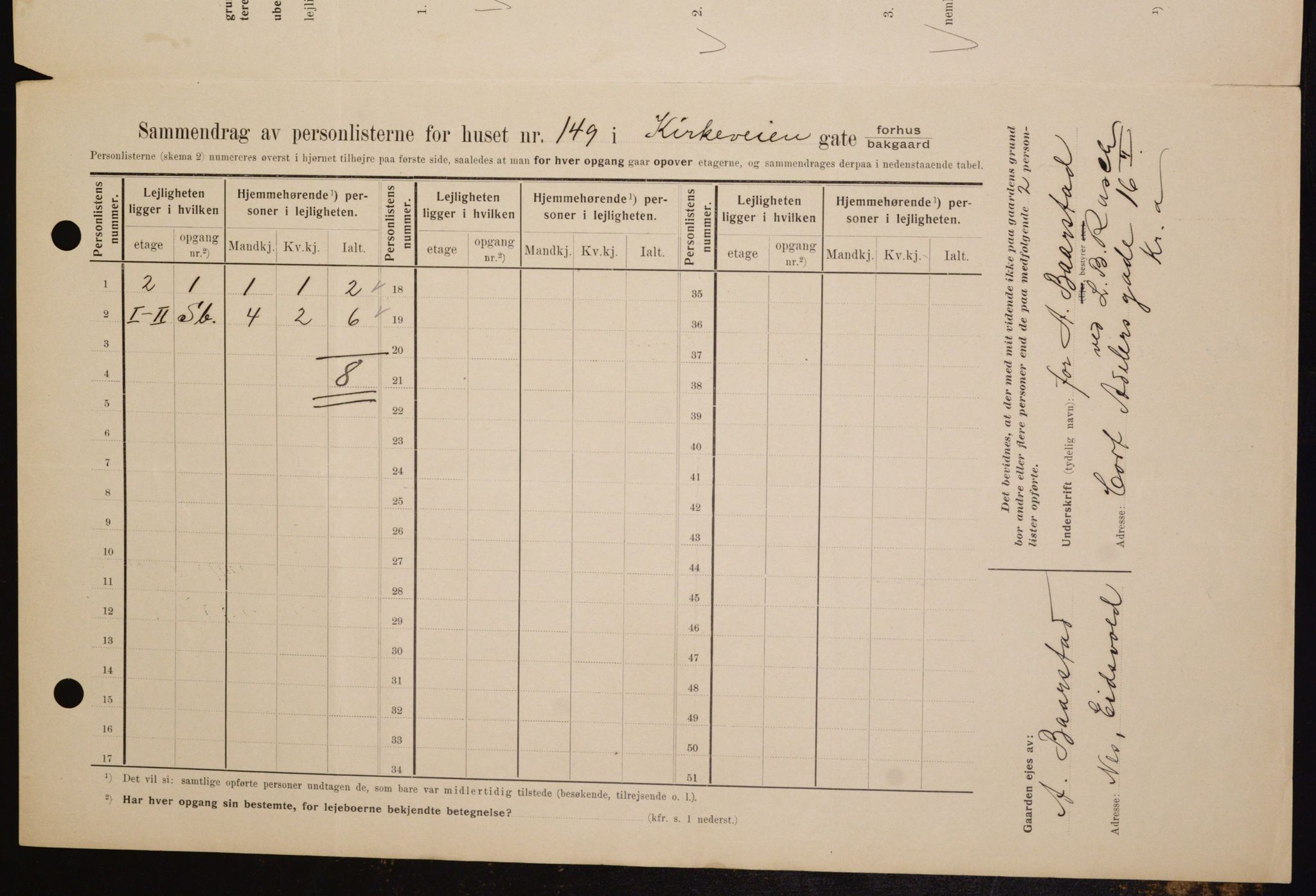 OBA, Kommunal folketelling 1.2.1909 for Kristiania kjøpstad, 1909, s. 46908