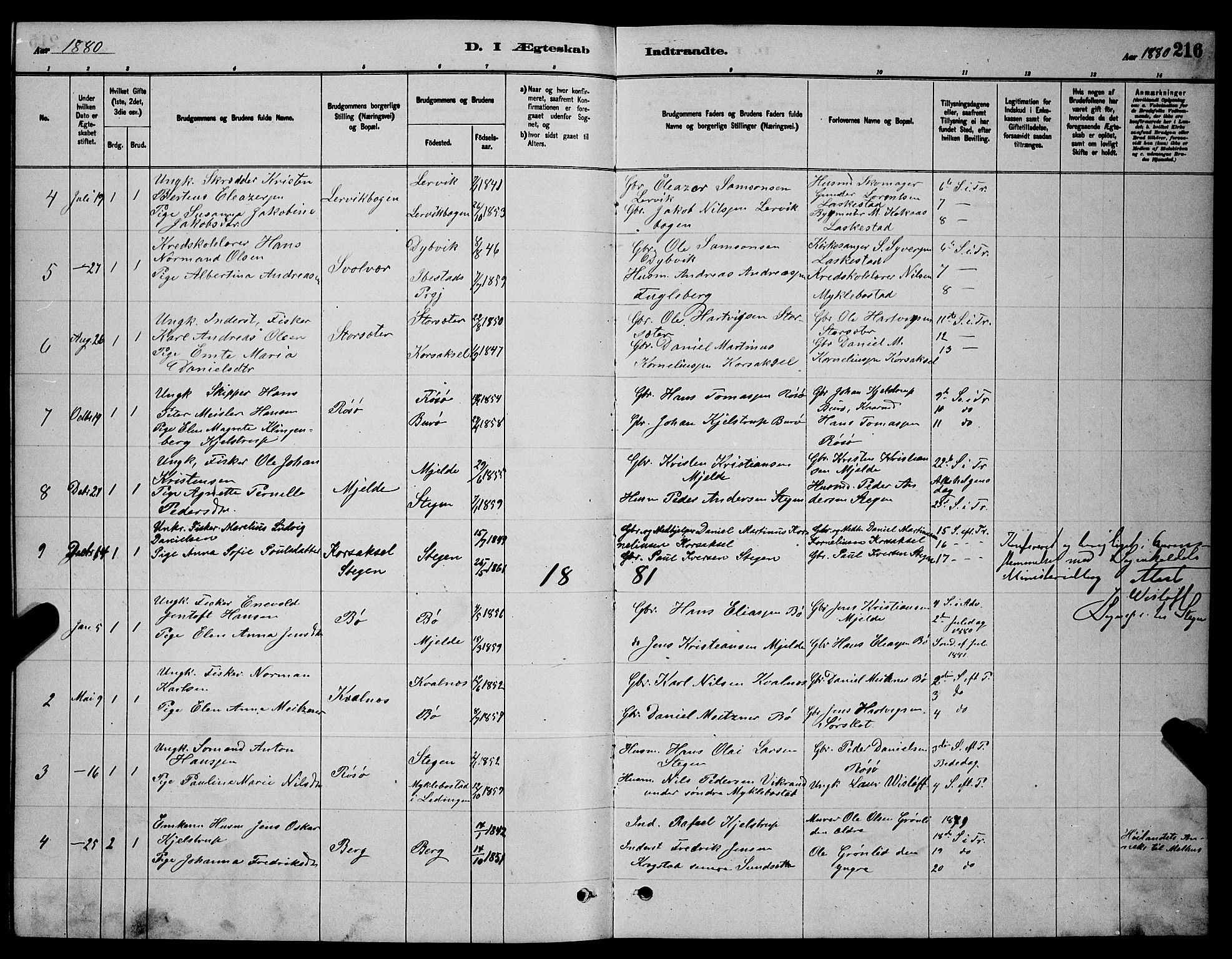 Ministerialprotokoller, klokkerbøker og fødselsregistre - Nordland, AV/SAT-A-1459/855/L0816: Klokkerbok nr. 855C05, 1879-1894, s. 216