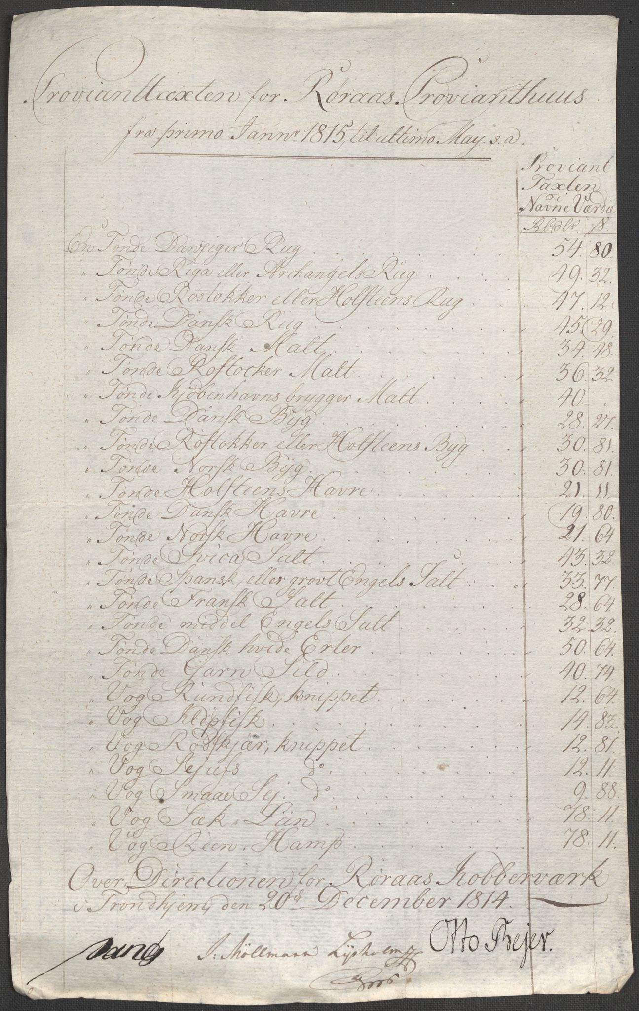 SAT, Røros kobberverk, 12/L0021: 12.20.9 Provianttakster, 1765-1824, s. 179