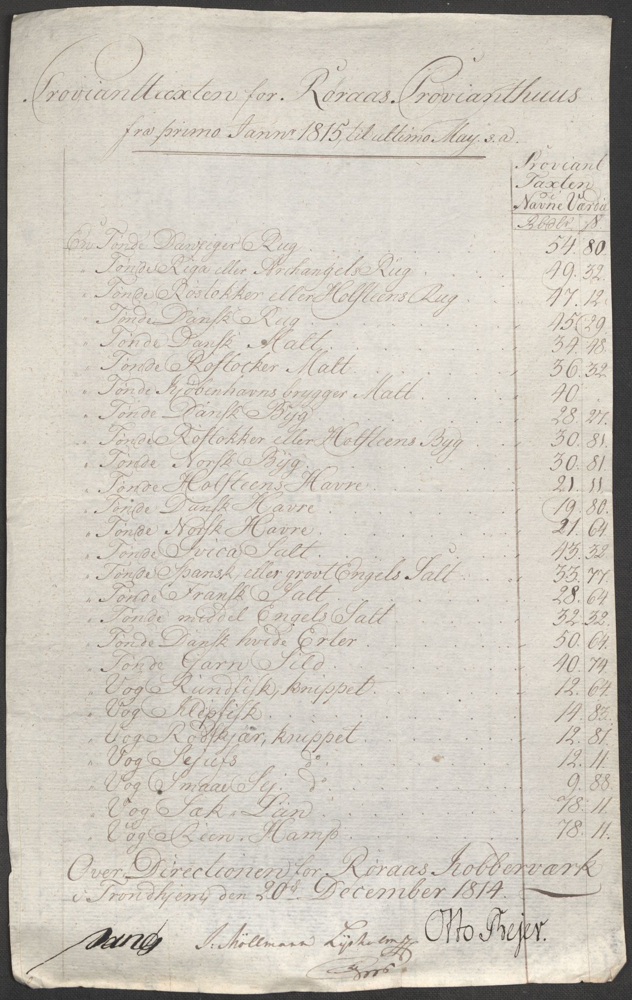 Røros kobberverk, AV/SAT-PA-0211/1/12/L0021: 12.20.9 Provianttakster, 1765-1824, s. 179