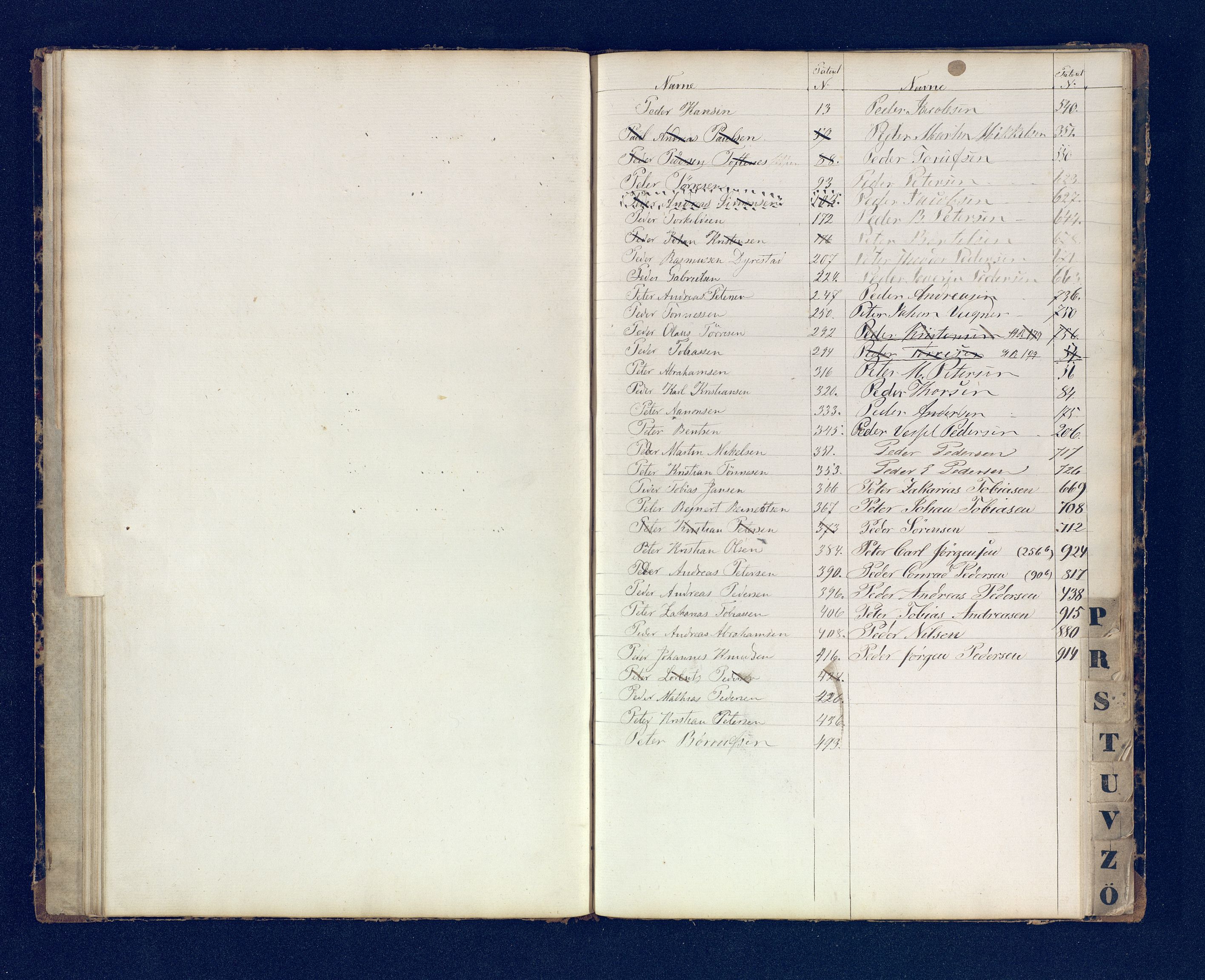 Mandal mønstringskrets, SAK/2031-0016/F/Fb/L0017/0001: Register til annontasjonsrulle og hovedrulle, Y-37 / Register til hovedrulle Y-19 (2 stykker), 1860-1866, s. 76