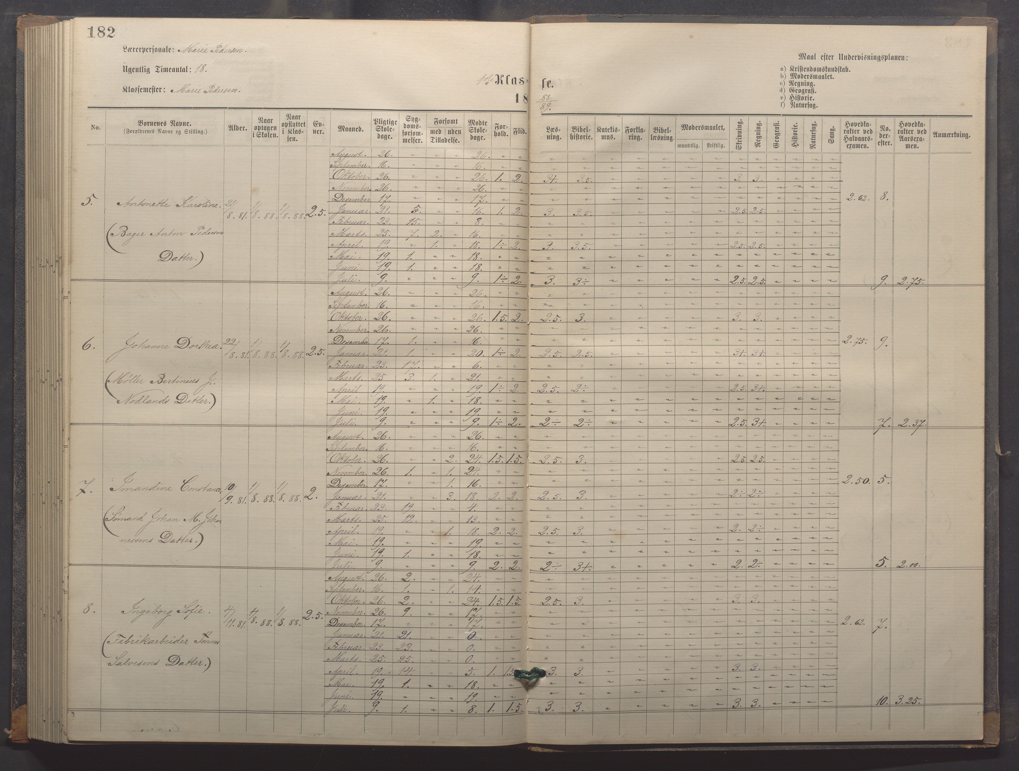 Egersund kommune (Ladested) - Egersund almueskole/folkeskole, IKAR/K-100521/H/L0018: Skoleprotokoll - Almueskolen, småbarnklasse, 1878-1889, s. 182