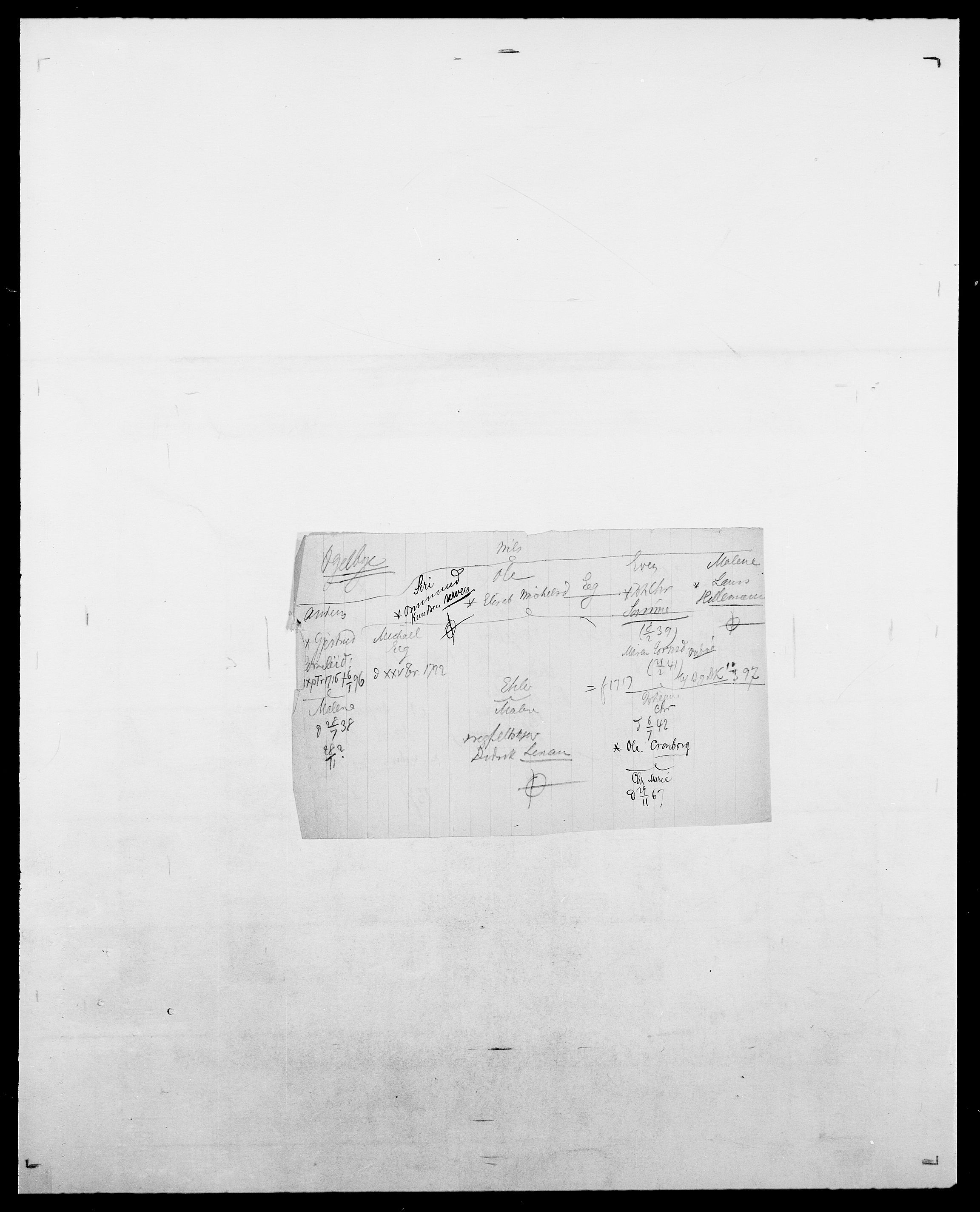 Delgobe, Charles Antoine - samling, AV/SAO-PAO-0038/D/Da/L0029: Obel - Oxholm, s. 54