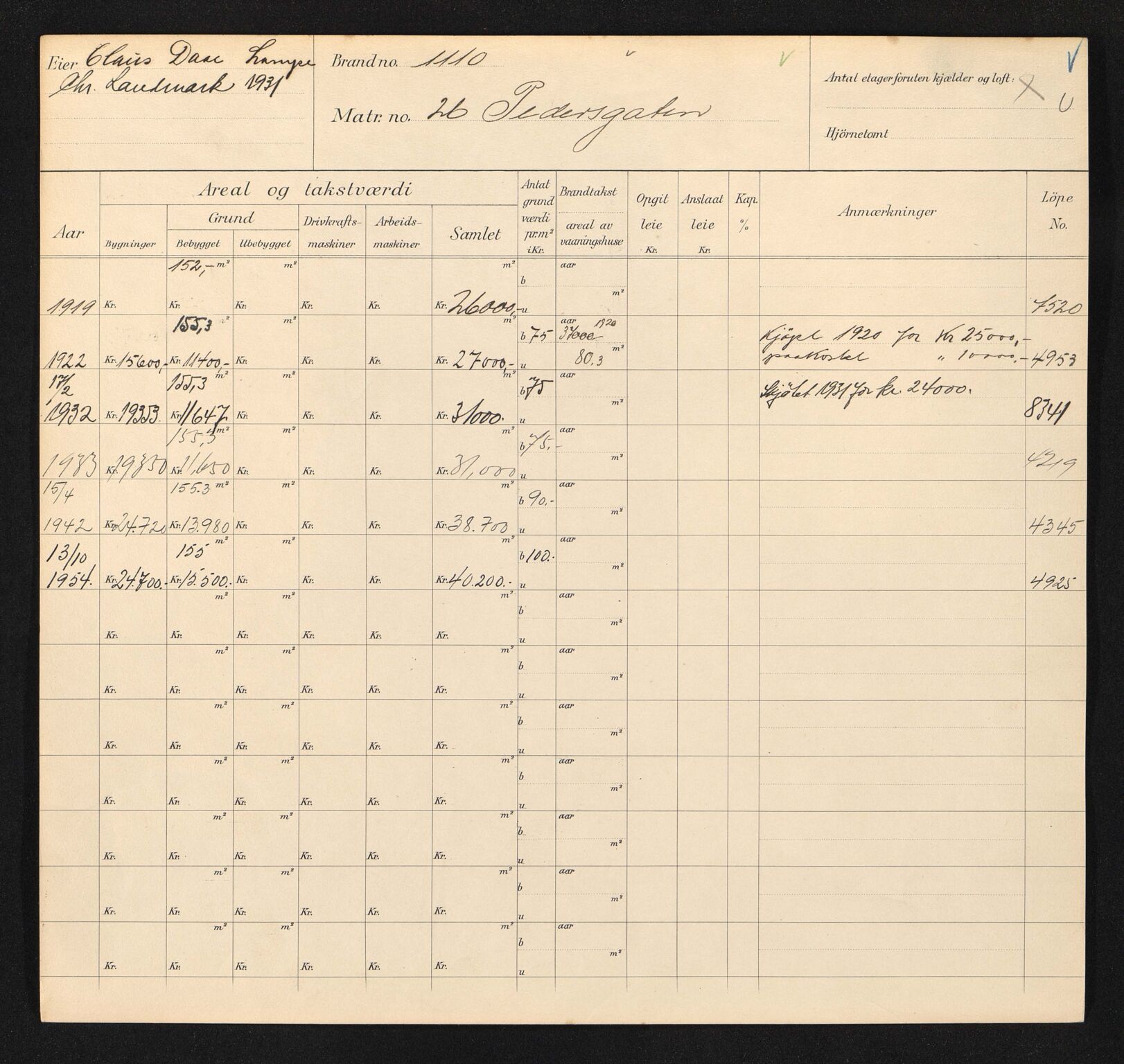 Stavanger kommune. Skattetakstvesenet, BYST/A-0440/F/Fa/Faa/L0036/0001: Skattetakstkort / Pedersgata 22 - 62