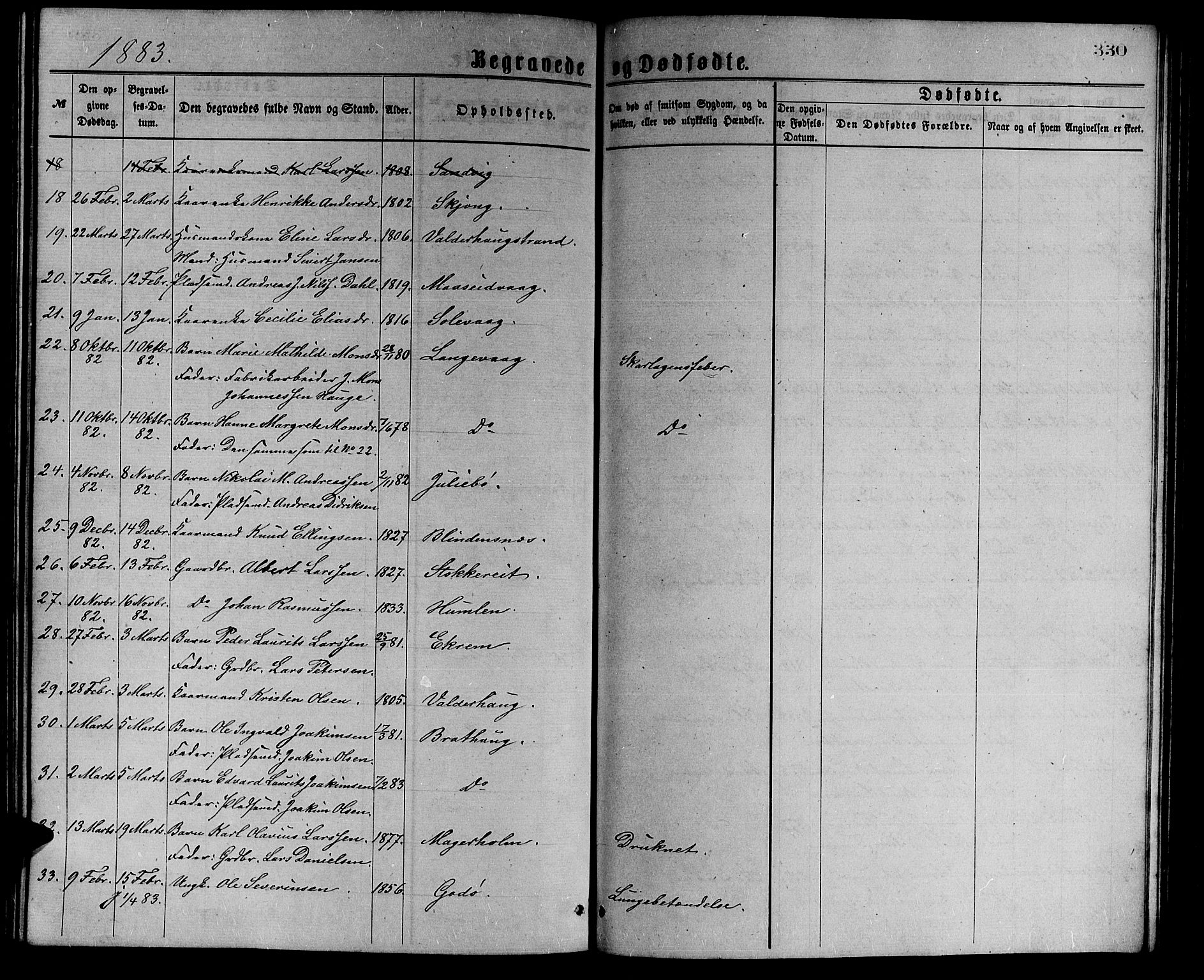 Ministerialprotokoller, klokkerbøker og fødselsregistre - Møre og Romsdal, AV/SAT-A-1454/528/L0429: Klokkerbok nr. 528C10, 1872-1886, s. 330