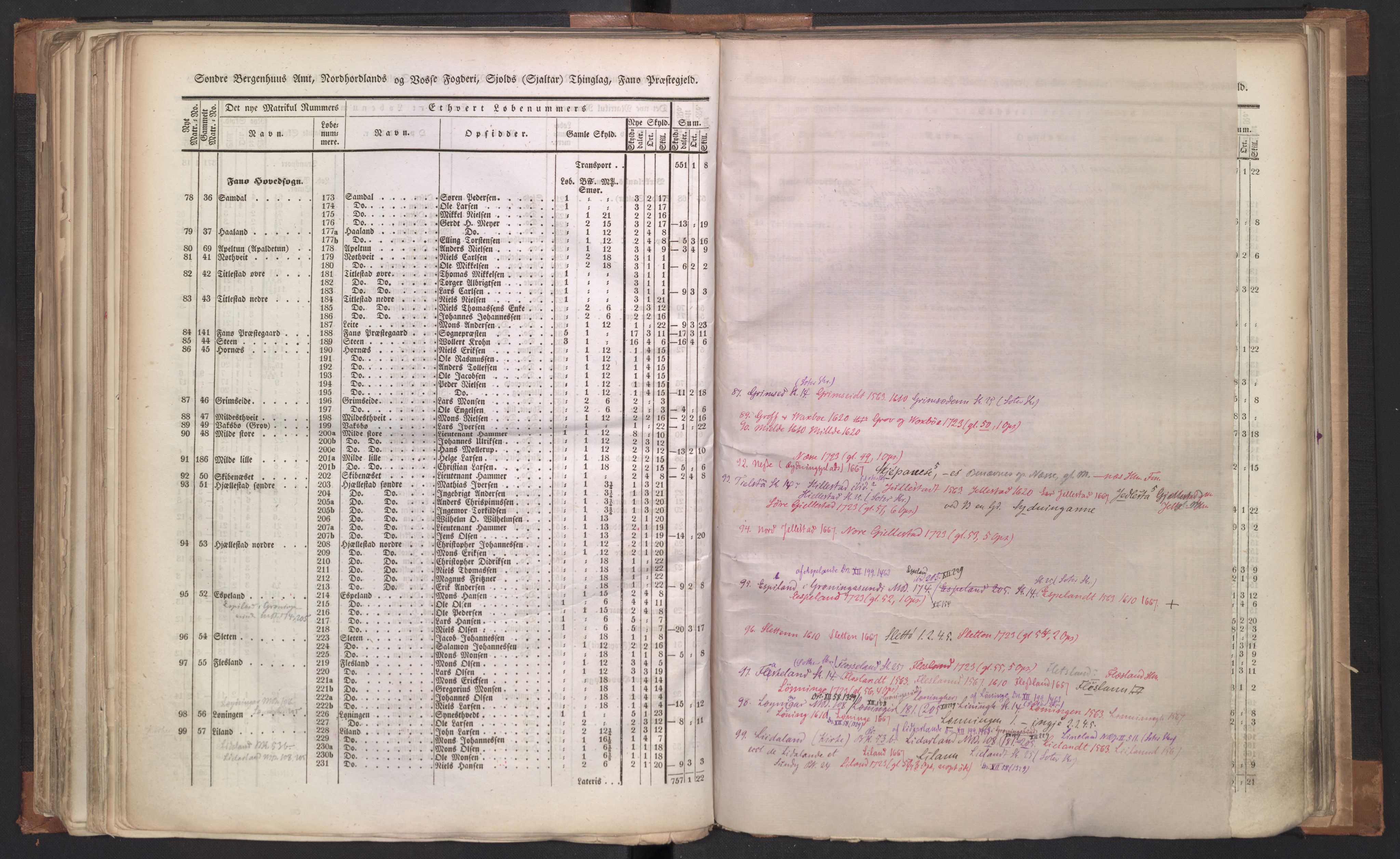 Rygh, AV/RA-PA-0034/F/Fb/L0011: Matrikkelen for 1838 - Søndre Bergenhus amt (Hordaaland fylke), 1838