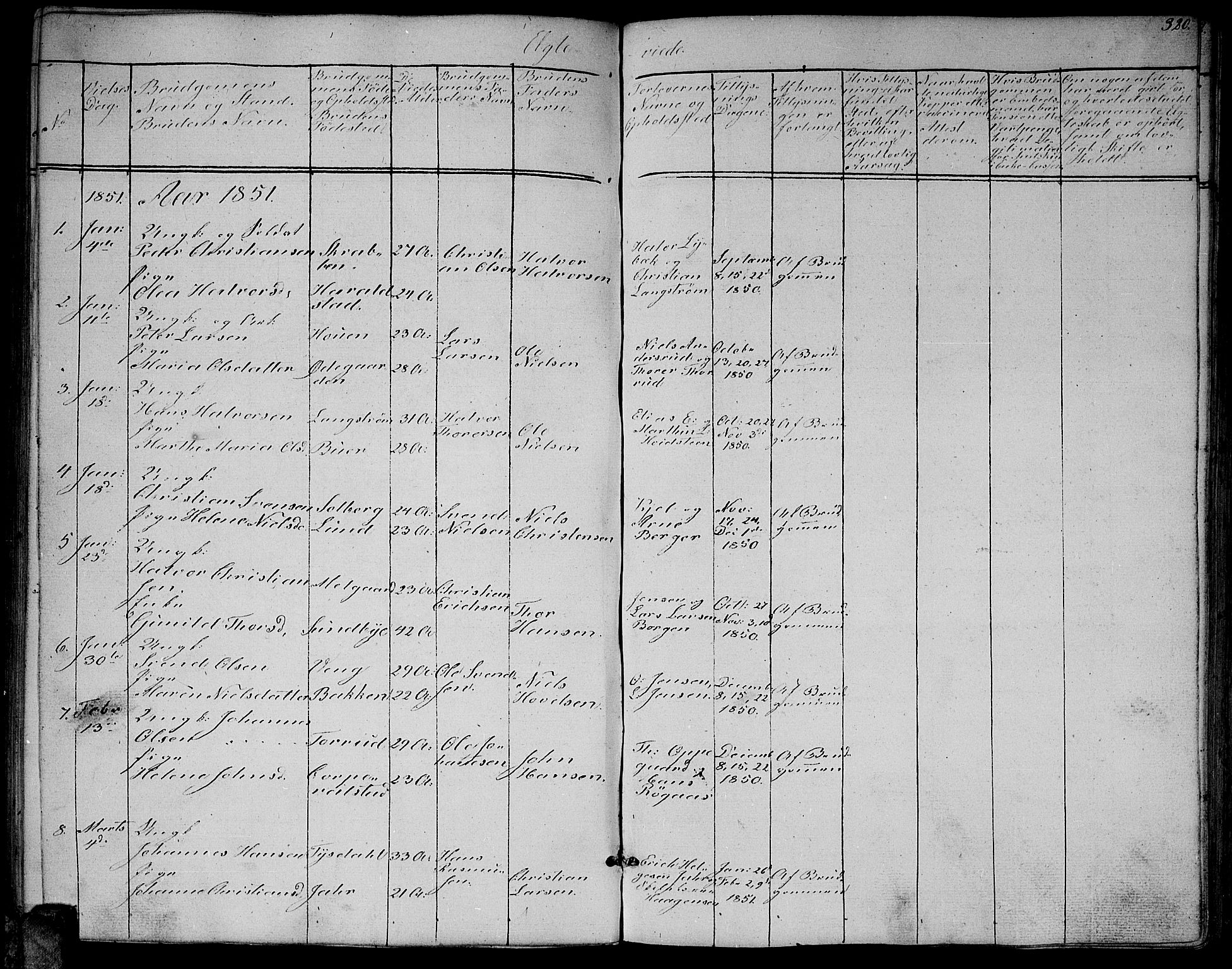 Enebakk prestekontor Kirkebøker, SAO/A-10171c/G/Ga/L0004: Klokkerbok nr. I 4, 1850-1866, s. 320