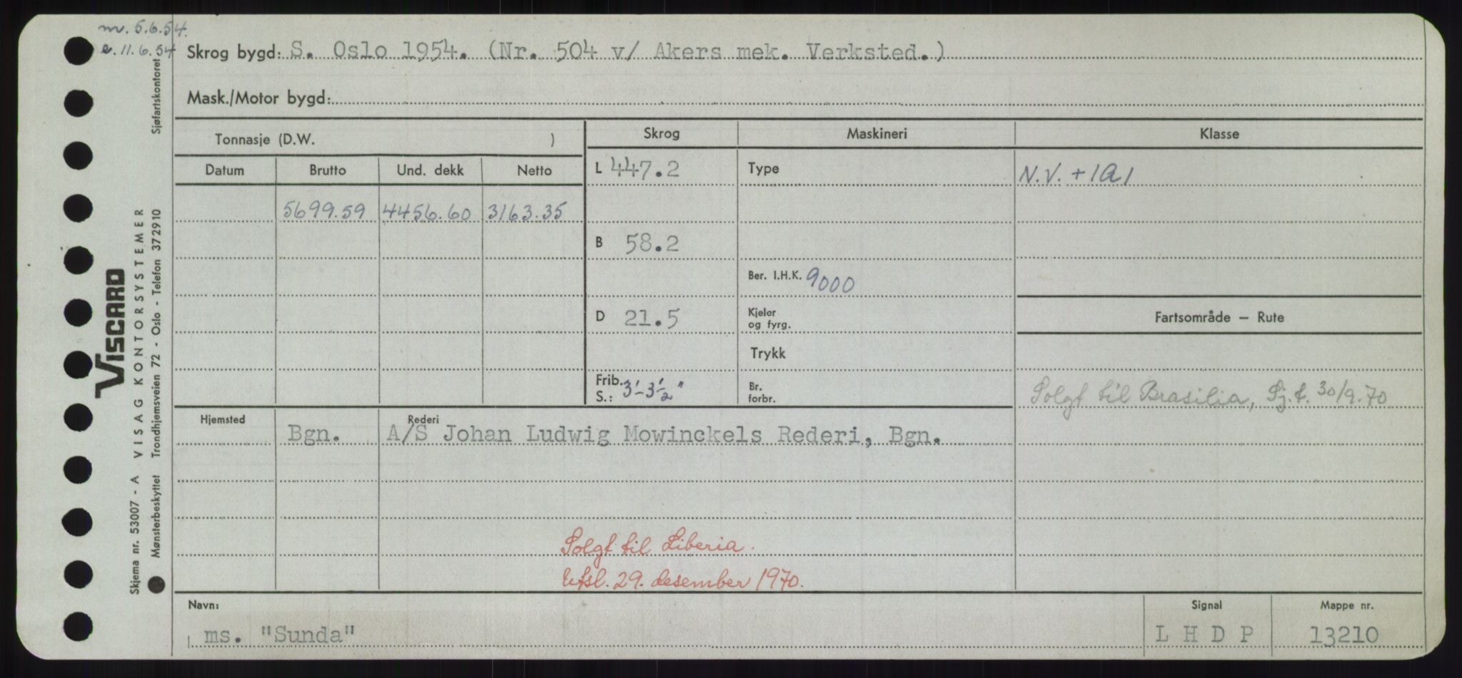 Sjøfartsdirektoratet med forløpere, Skipsmålingen, RA/S-1627/H/Hd/L0037: Fartøy, Su-Så, s. 81