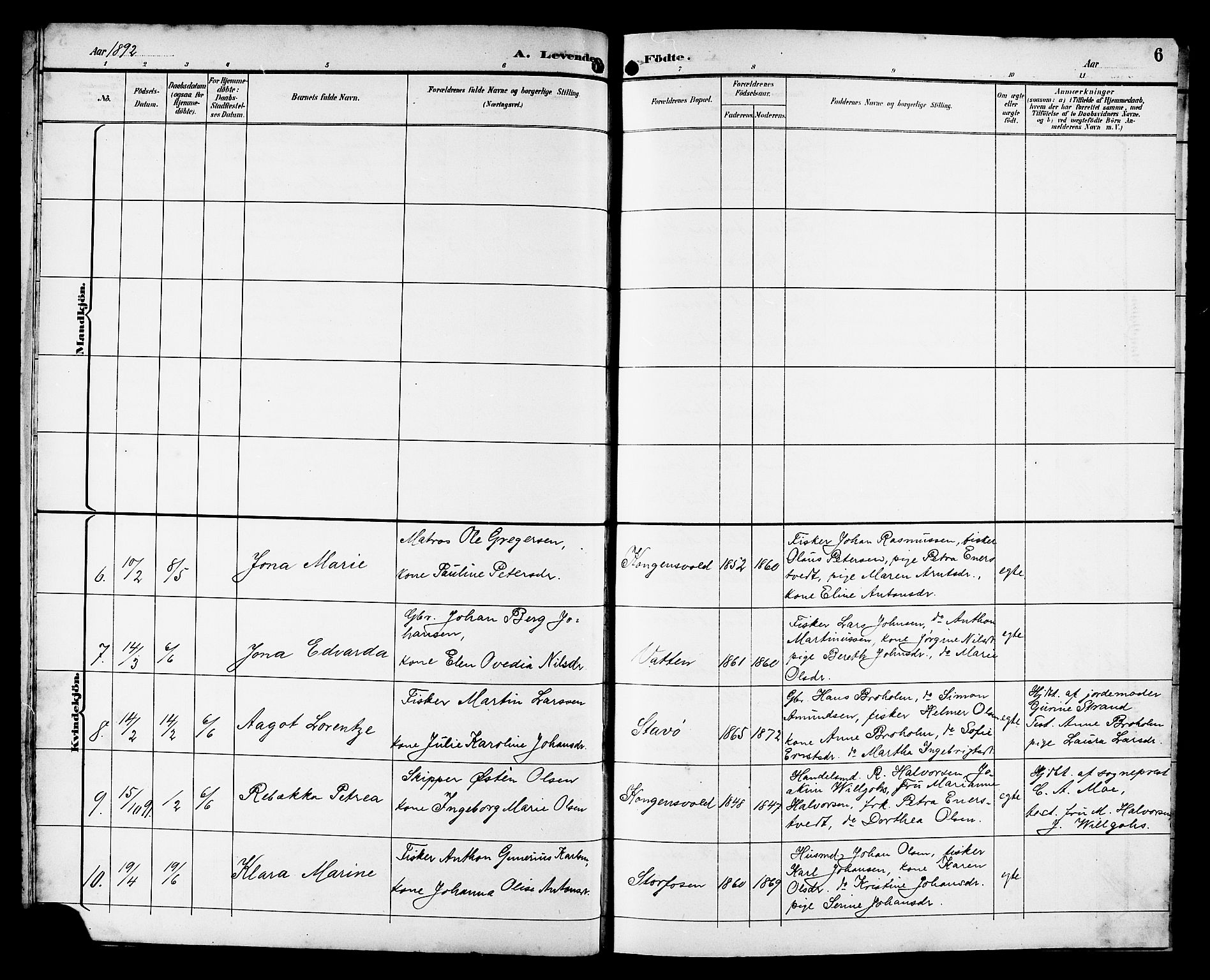 Ministerialprotokoller, klokkerbøker og fødselsregistre - Sør-Trøndelag, AV/SAT-A-1456/662/L0757: Klokkerbok nr. 662C02, 1892-1918, s. 6