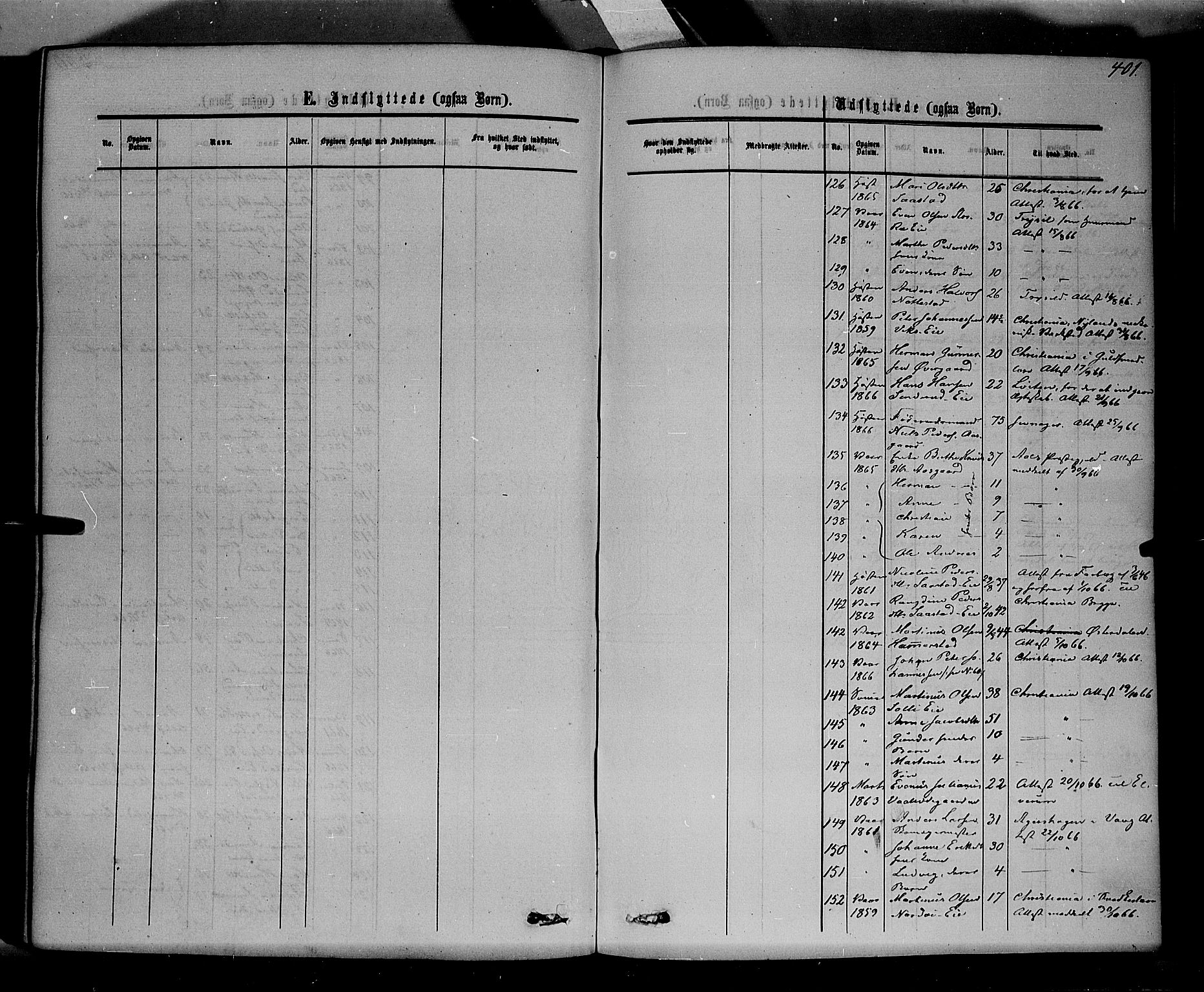 Stange prestekontor, SAH/PREST-002/K/L0013: Ministerialbok nr. 13, 1862-1879, s. 401