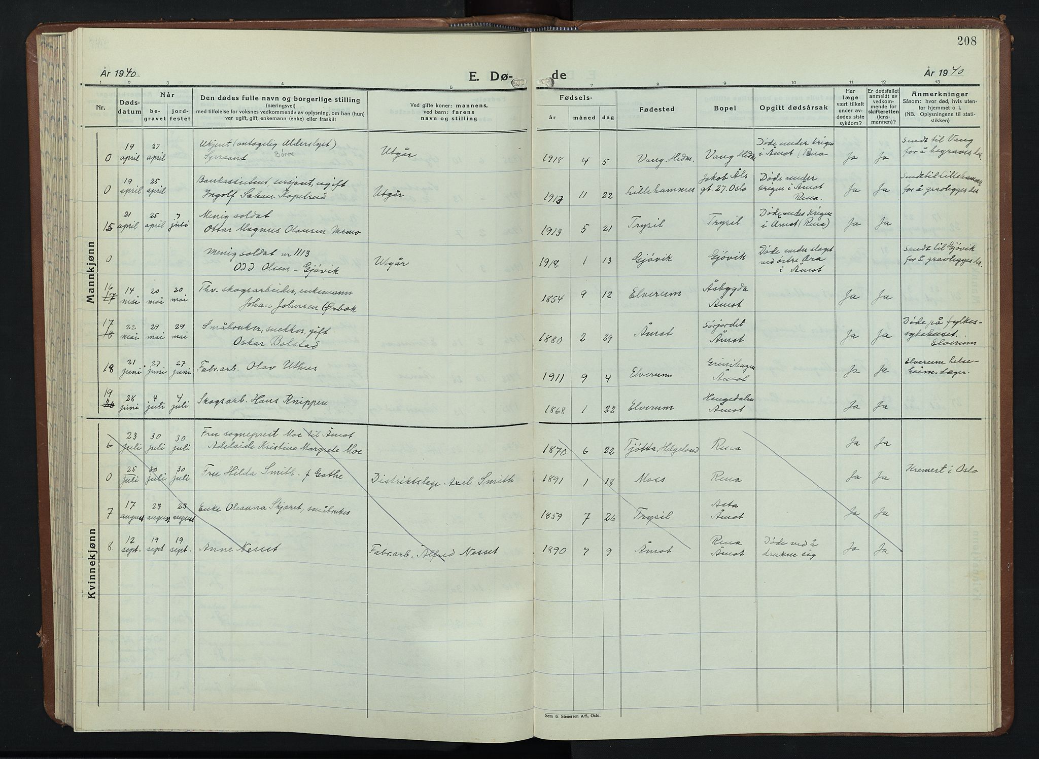 Åmot prestekontor, Hedmark, AV/SAH-PREST-056/H/Ha/Hab/L0008: Klokkerbok nr. 8, 1938-1947, s. 208