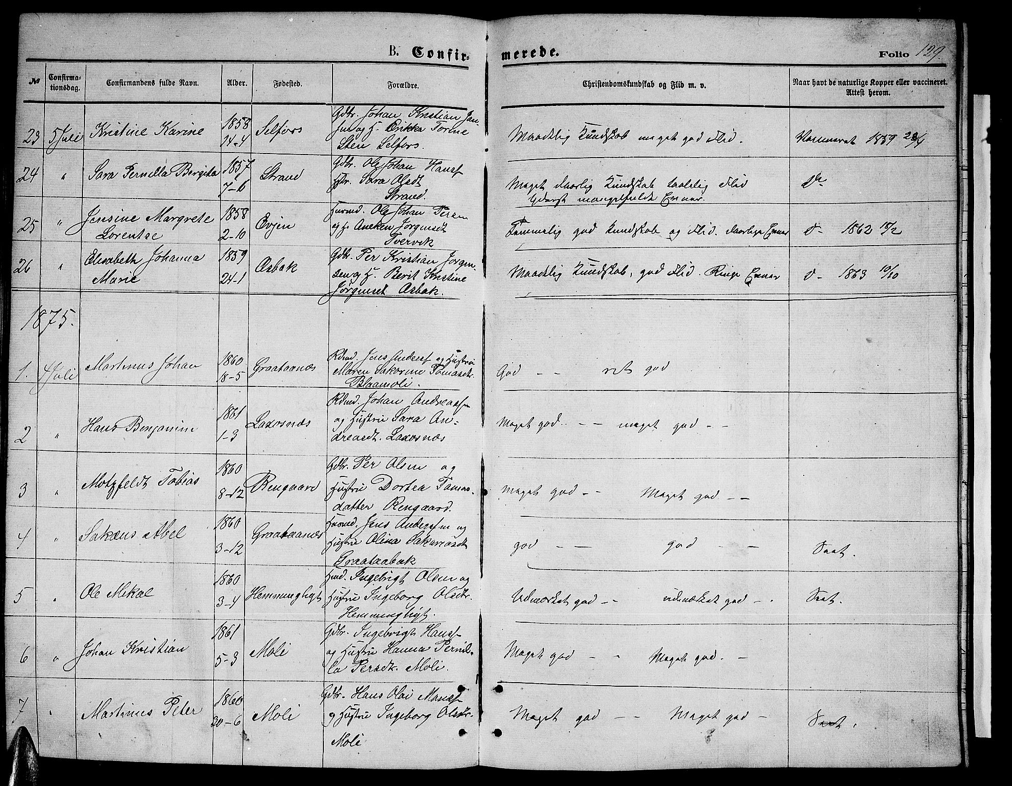 Ministerialprotokoller, klokkerbøker og fødselsregistre - Nordland, AV/SAT-A-1459/846/L0653: Klokkerbok nr. 846C03, 1872-1887, s. 129