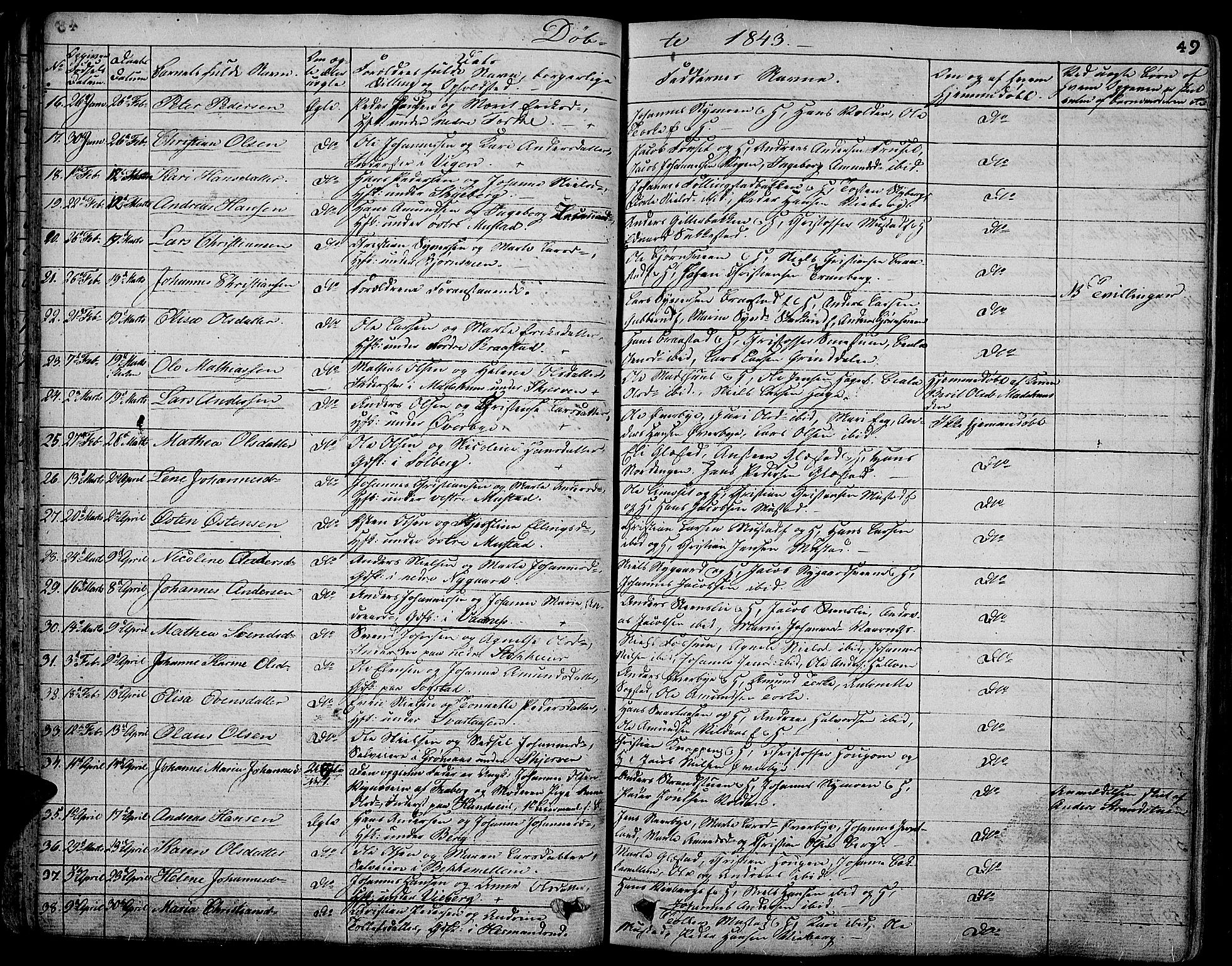 Vardal prestekontor, AV/SAH-PREST-100/H/Ha/Hab/L0004: Klokkerbok nr. 4, 1831-1853, s. 49
