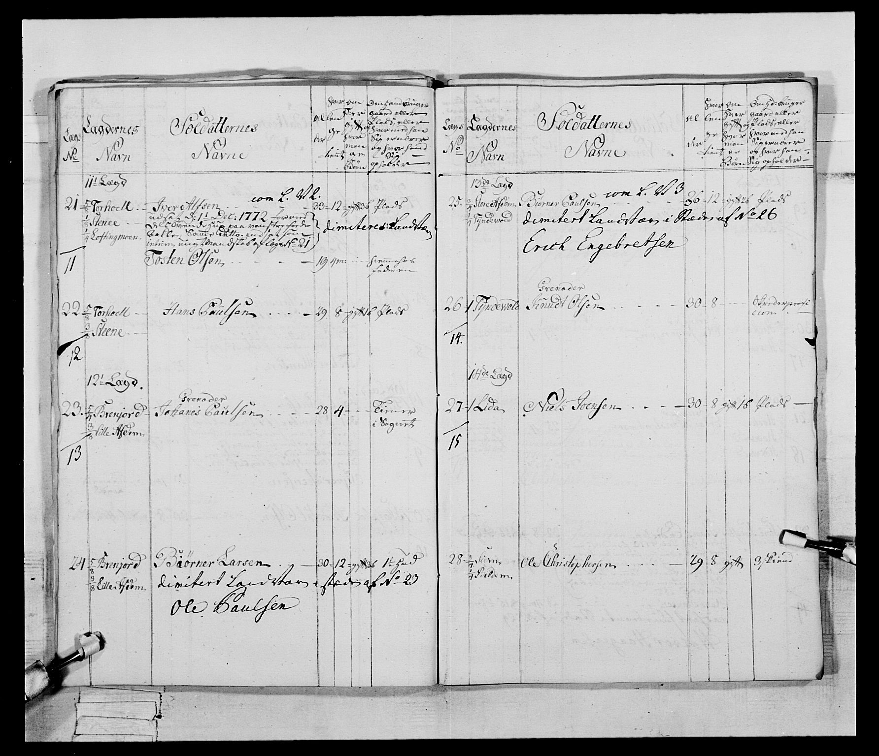 Generalitets- og kommissariatskollegiet, Det kongelige norske kommissariatskollegium, AV/RA-EA-5420/E/Eh/L0058: 1. Opplandske nasjonale infanteriregiment, 1772-1774, s. 339