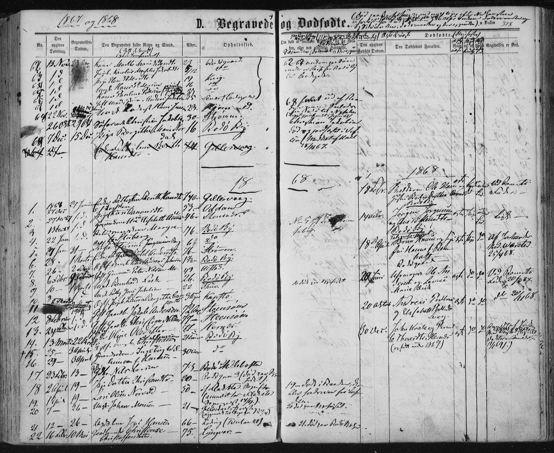 Ministerialprotokoller, klokkerbøker og fødselsregistre - Nordland, AV/SAT-A-1459/801/L0008: Ministerialbok nr. 801A08, 1864-1875, s. 318