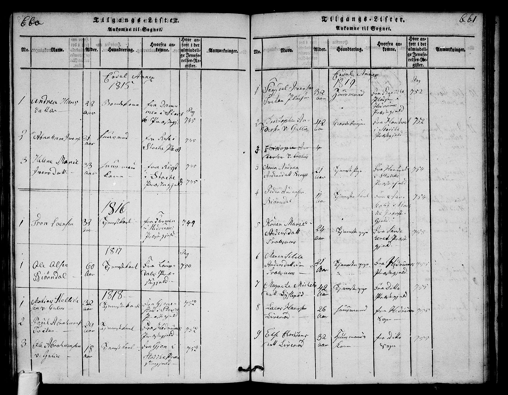 Andebu kirkebøker, AV/SAKO-A-336/G/Ga/L0001: Klokkerbok nr. I 1 /3, 1815-1823, s. 660-661