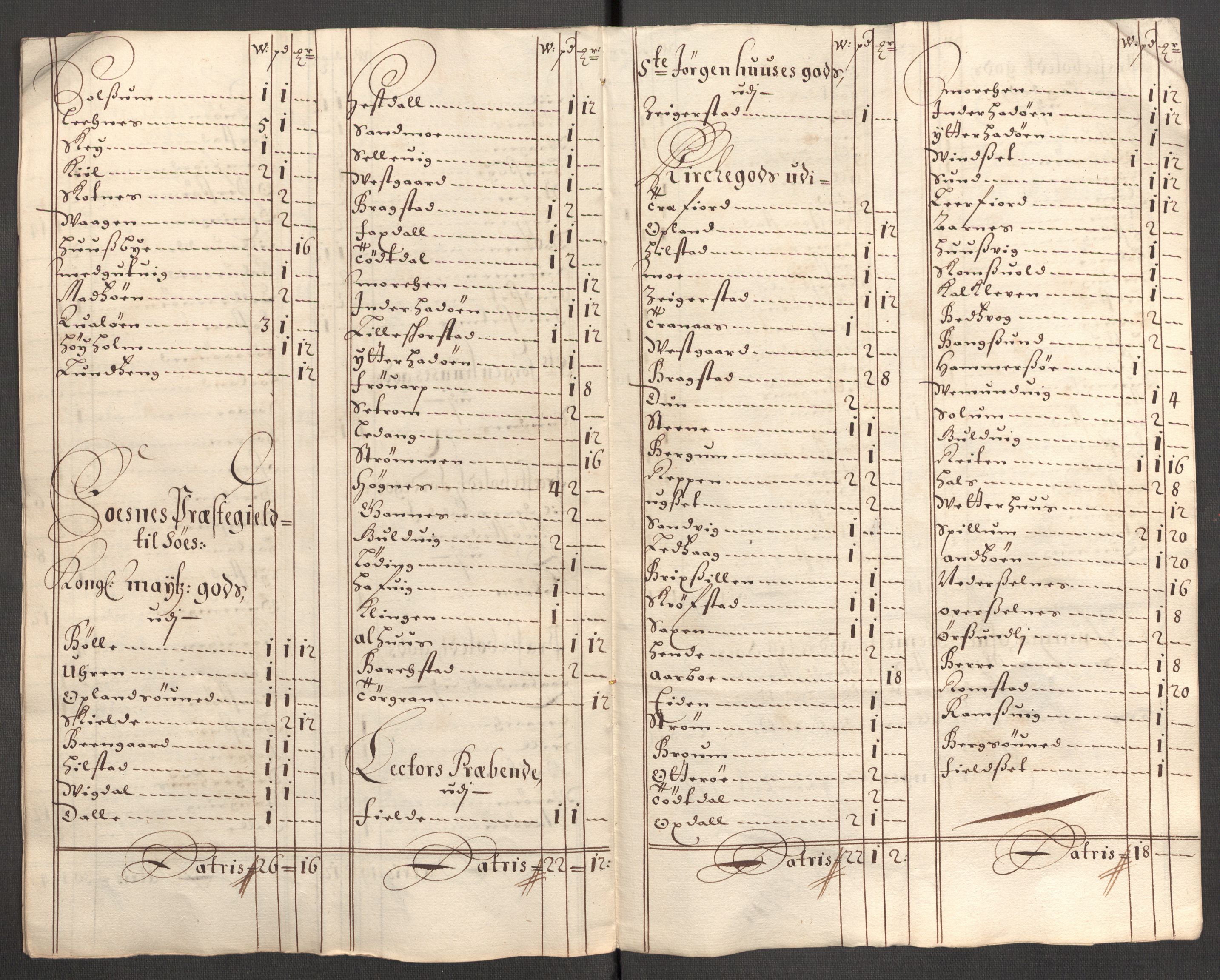 Rentekammeret inntil 1814, Reviderte regnskaper, Fogderegnskap, AV/RA-EA-4092/R64/L4427: Fogderegnskap Namdal, 1701-1702, s. 184