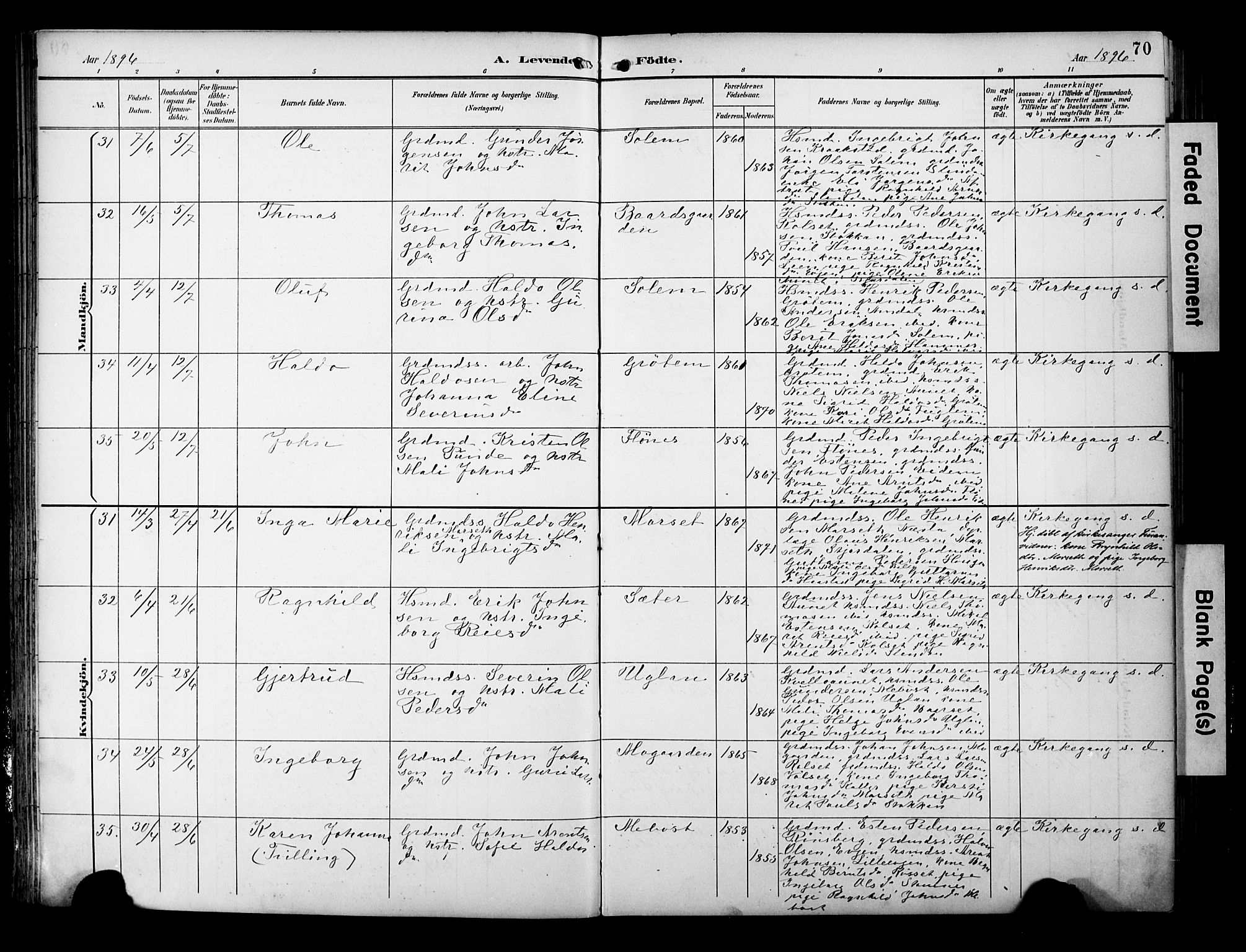 Ministerialprotokoller, klokkerbøker og fødselsregistre - Sør-Trøndelag, SAT/A-1456/695/L1149: Ministerialbok nr. 695A09, 1891-1902, s. 70