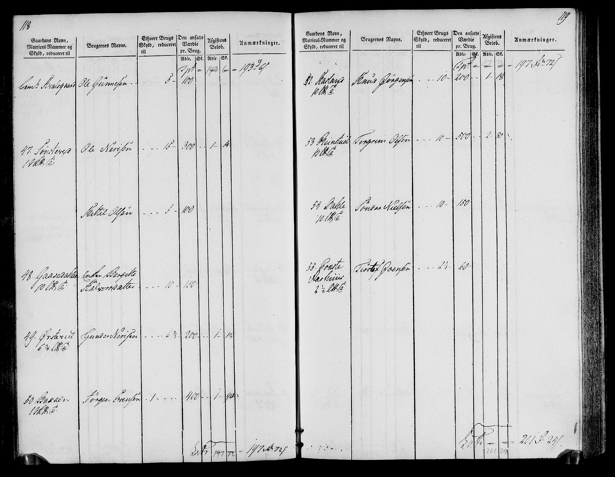 Rentekammeret inntil 1814, Realistisk ordnet avdeling, AV/RA-EA-4070/N/Ne/Nea/L0076: Øvre Telemarken fogderi. Oppebørselsregister, 1803-1804, s. 63