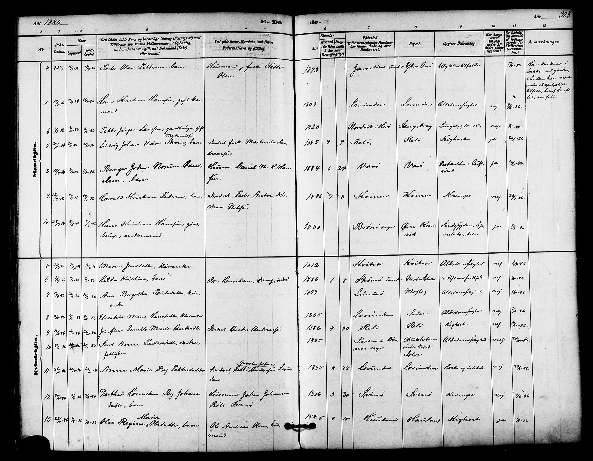 Ministerialprotokoller, klokkerbøker og fødselsregistre - Nordland, SAT/A-1459/839/L0568: Ministerialbok nr. 839A05, 1880-1902, s. 323