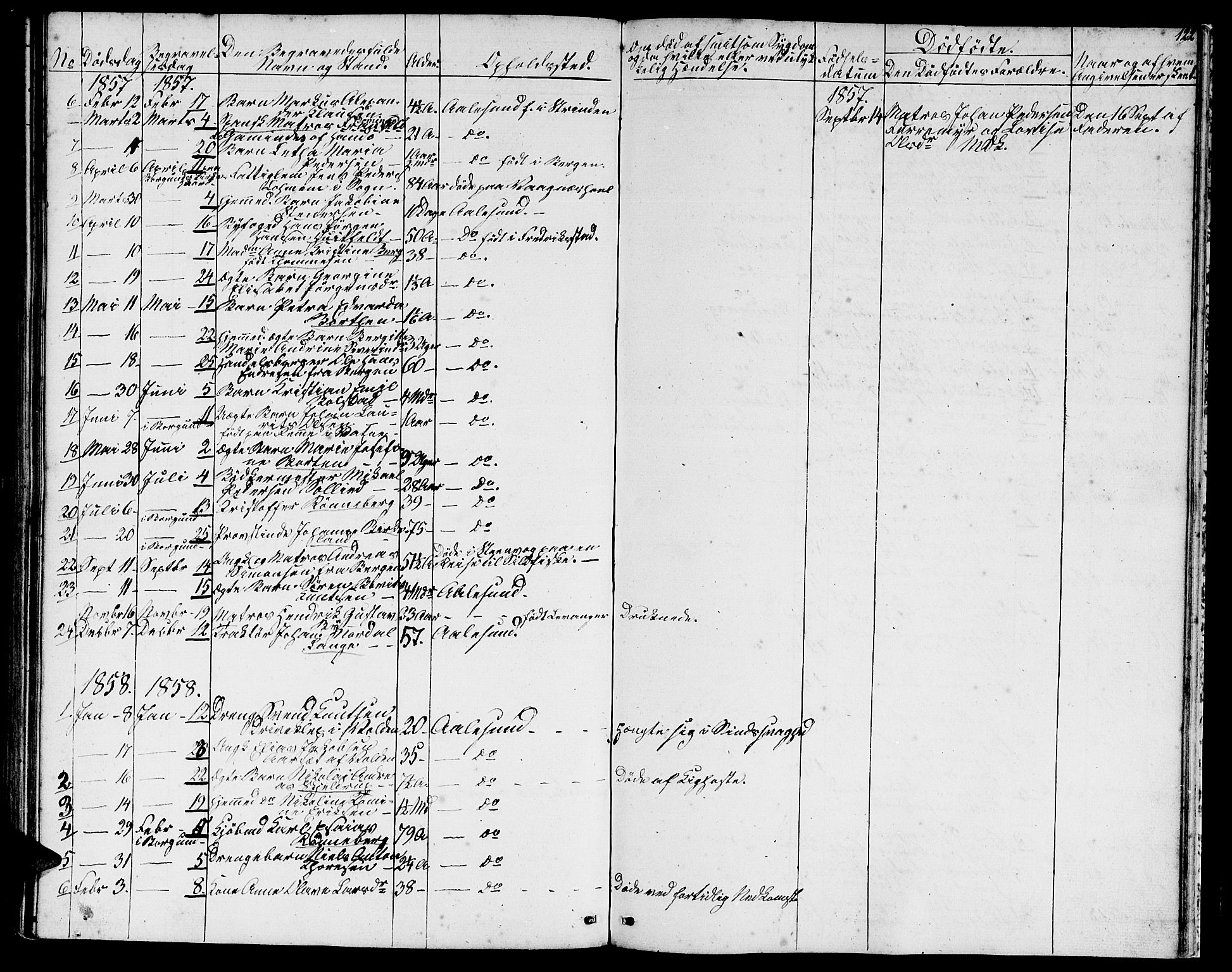 Ministerialprotokoller, klokkerbøker og fødselsregistre - Møre og Romsdal, SAT/A-1454/529/L0464: Klokkerbok nr. 529C01, 1855-1867, s. 122