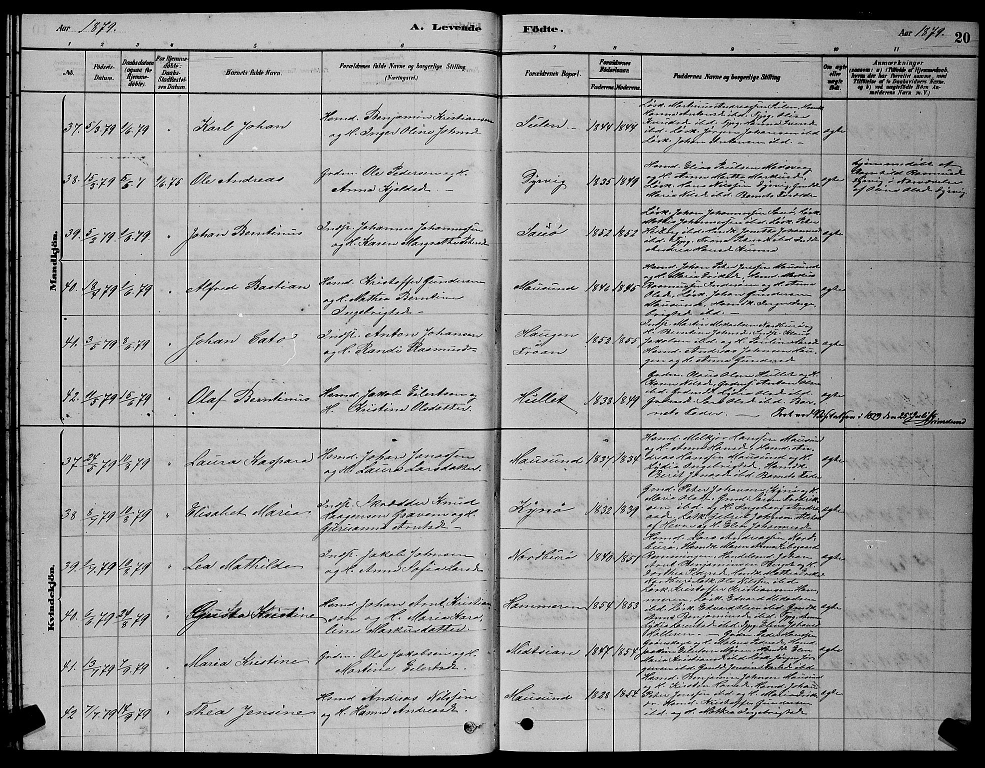 Ministerialprotokoller, klokkerbøker og fødselsregistre - Sør-Trøndelag, SAT/A-1456/640/L0585: Klokkerbok nr. 640C03, 1878-1891, s. 20
