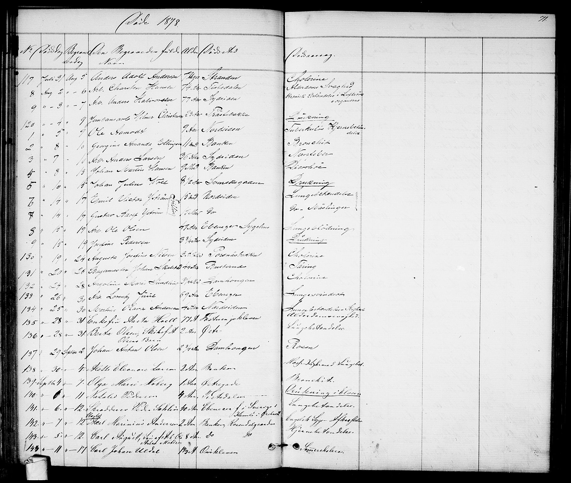 Halden prestekontor Kirkebøker, AV/SAO-A-10909/G/Ga/L0007: Klokkerbok nr. 7, 1869-1884, s. 71