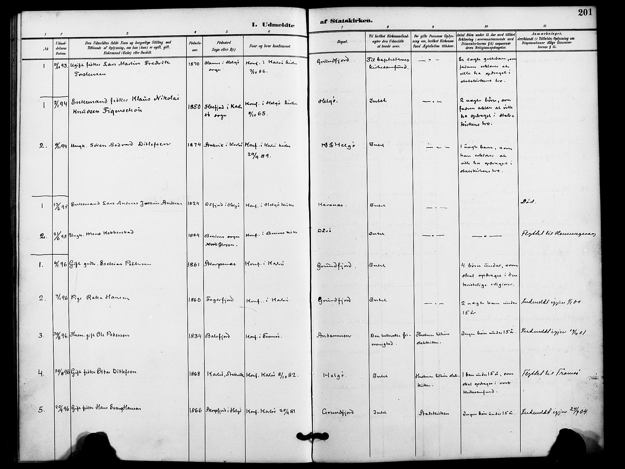 Karlsøy sokneprestembete, AV/SATØ-S-1299/H/Ha/Haa/L0012kirke: Ministerialbok nr. 12, 1892-1902, s. 201