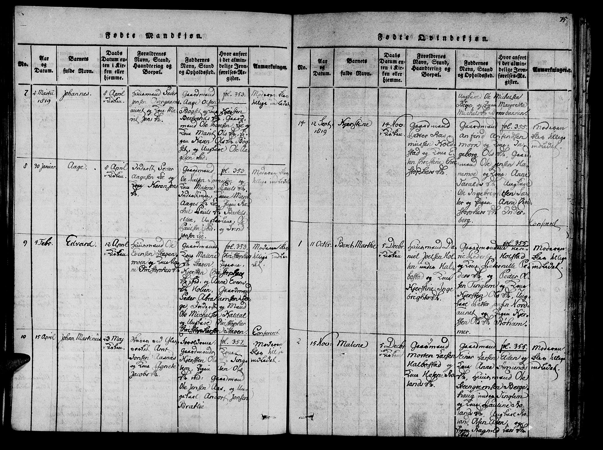 Ministerialprotokoller, klokkerbøker og fødselsregistre - Nord-Trøndelag, SAT/A-1458/741/L0387: Ministerialbok nr. 741A03 /3, 1817-1822, s. 75