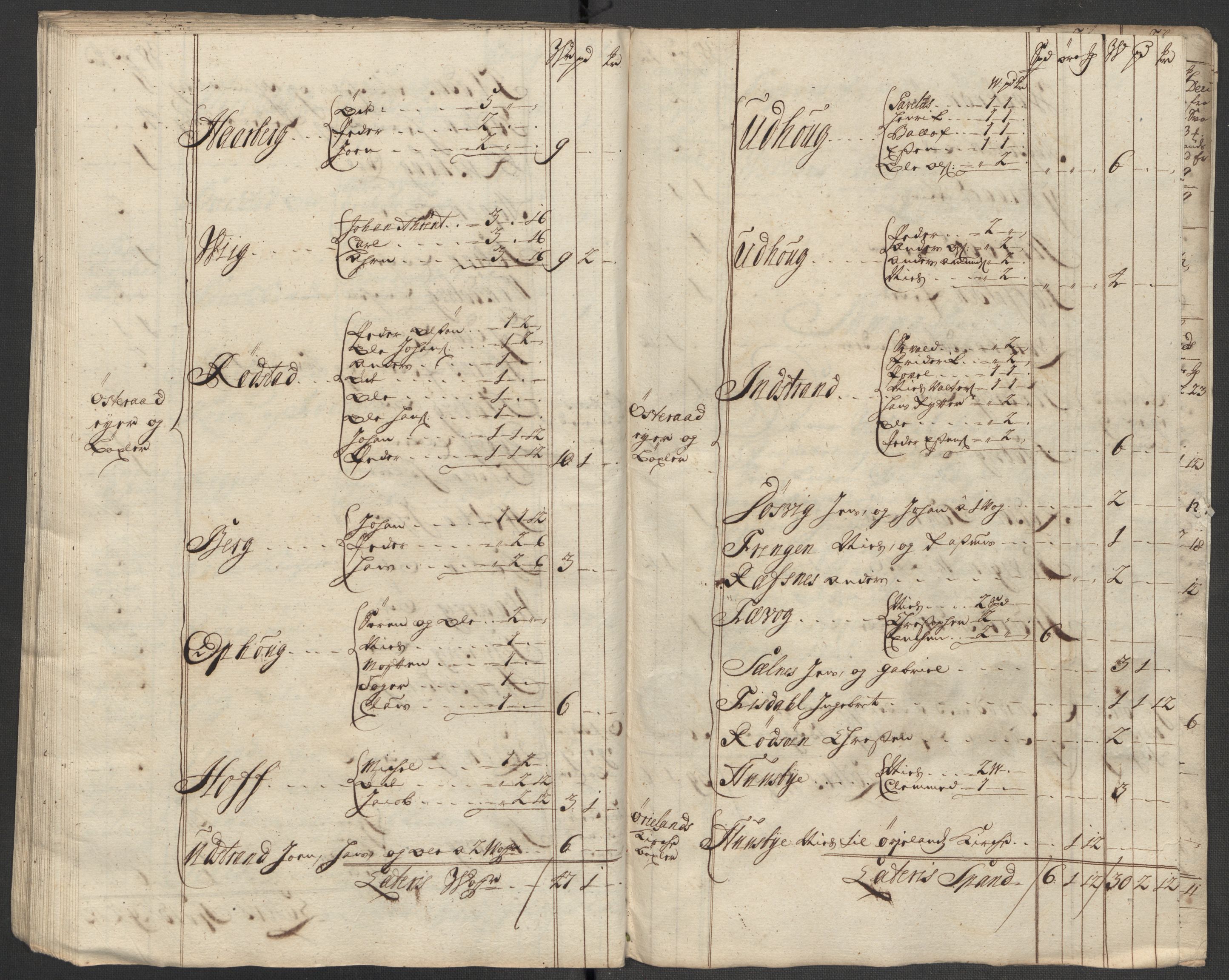 Rentekammeret inntil 1814, Reviderte regnskaper, Fogderegnskap, RA/EA-4092/R57/L3863: Fogderegnskap Fosen, 1715, s. 65