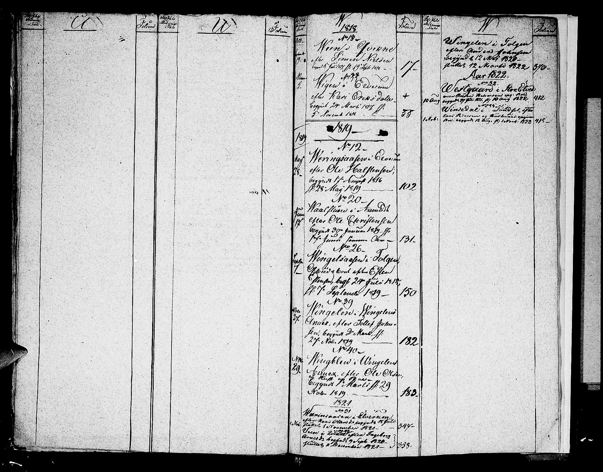 Østerdalen sorenskriveri, AV/SAH-TING-032/J/Ja/L0012: Skifteprotokoll, 1817-1823