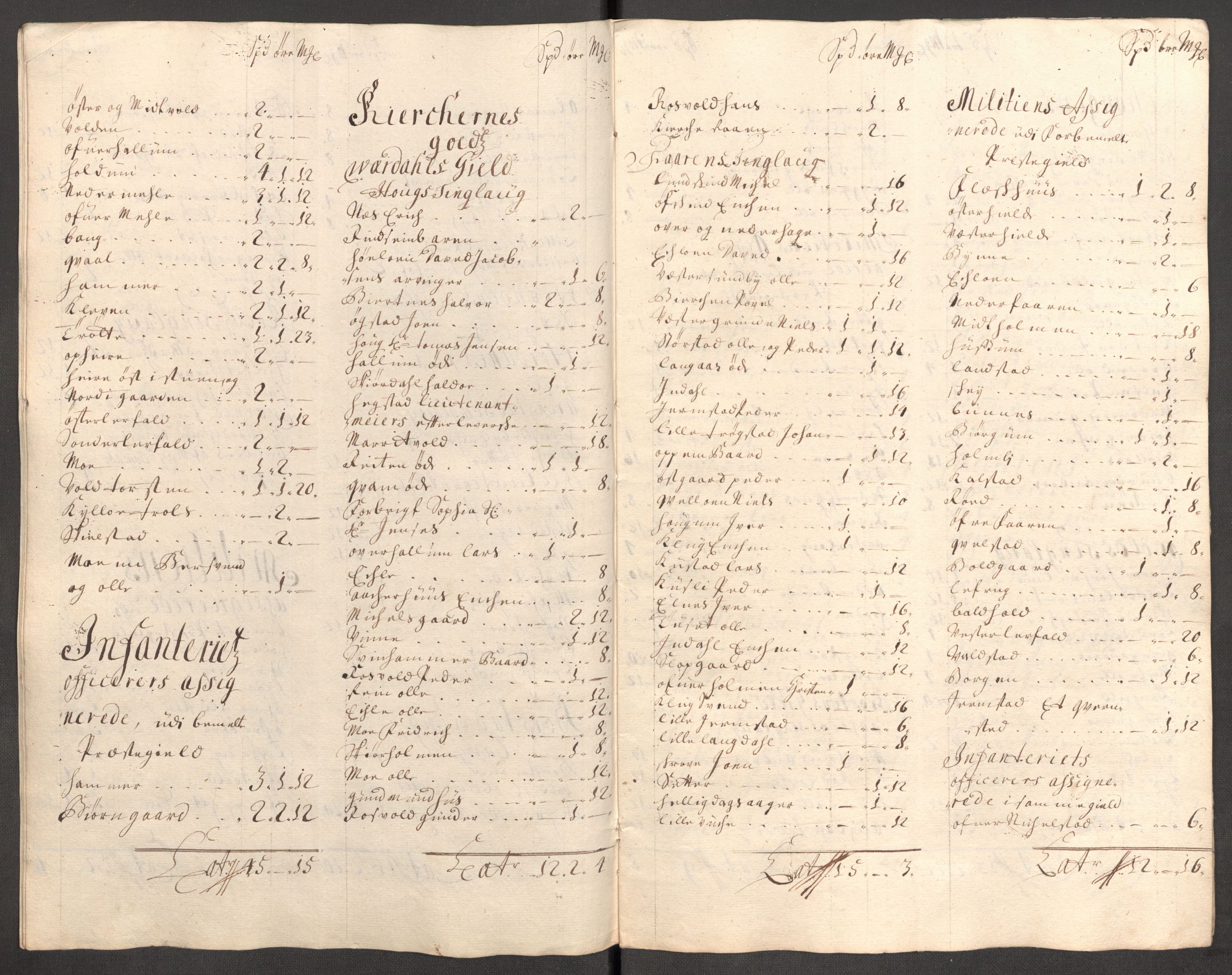 Rentekammeret inntil 1814, Reviderte regnskaper, Fogderegnskap, AV/RA-EA-4092/R62/L4195: Fogderegnskap Stjørdal og Verdal, 1704, s. 239