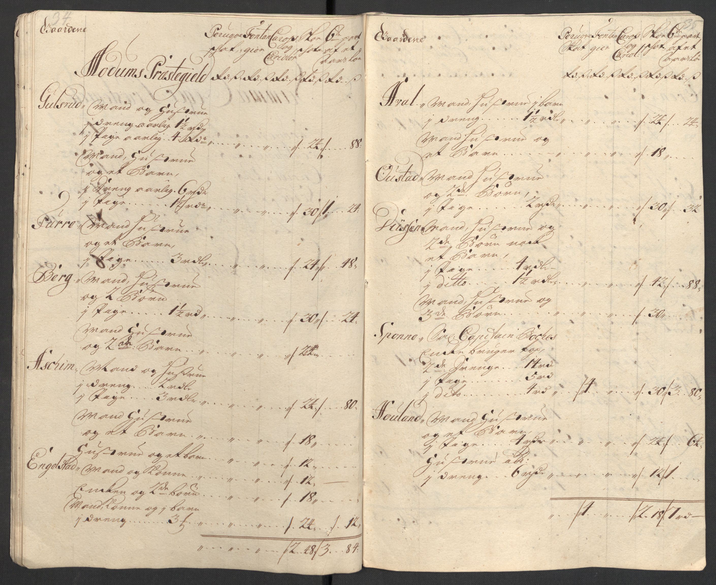 Rentekammeret inntil 1814, Reviderte regnskaper, Fogderegnskap, AV/RA-EA-4092/R31/L1706: Fogderegnskap Hurum, Røyken, Eiker, Lier og Buskerud, 1711, s. 21