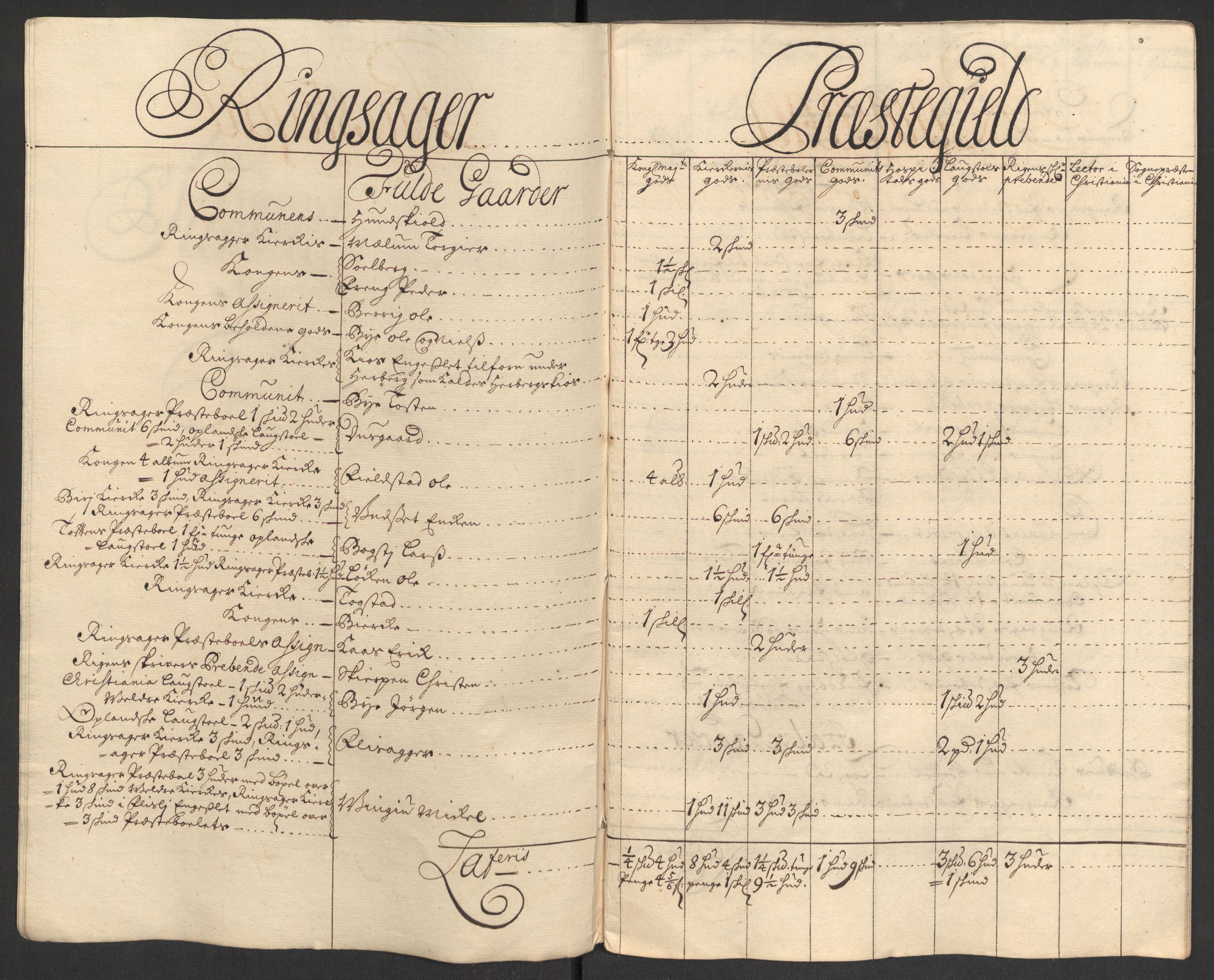 Rentekammeret inntil 1814, Reviderte regnskaper, Fogderegnskap, AV/RA-EA-4092/R16/L1045: Fogderegnskap Hedmark, 1709, s. 243