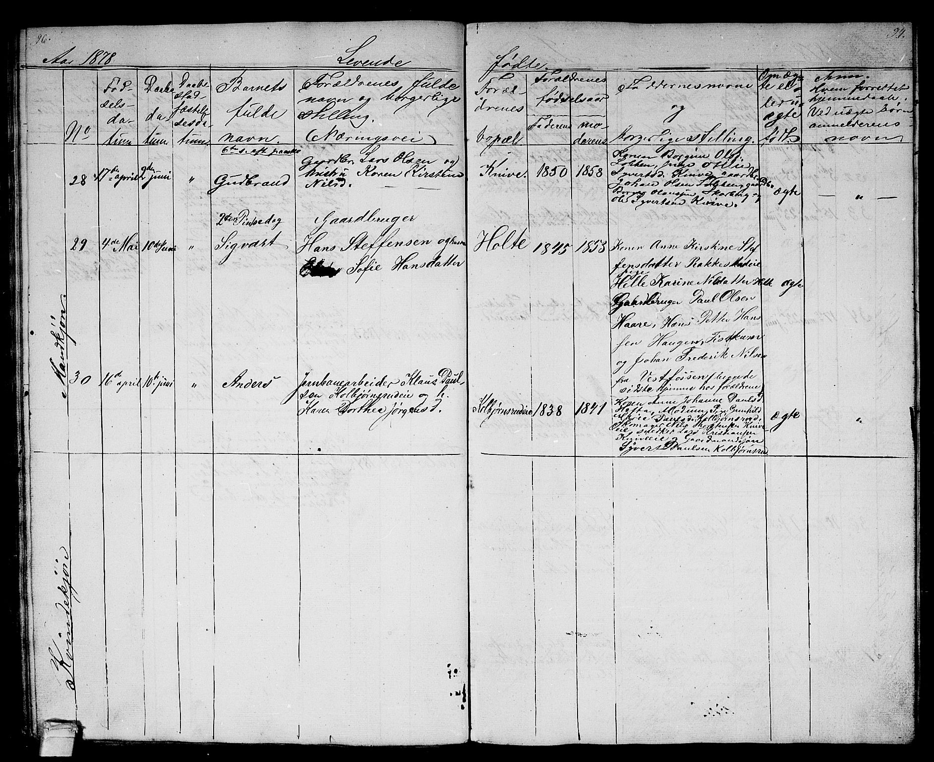 Eiker kirkebøker, AV/SAKO-A-4/G/Gb/L0002: Klokkerbok nr. II 2, 1865-1879, s. 96-97