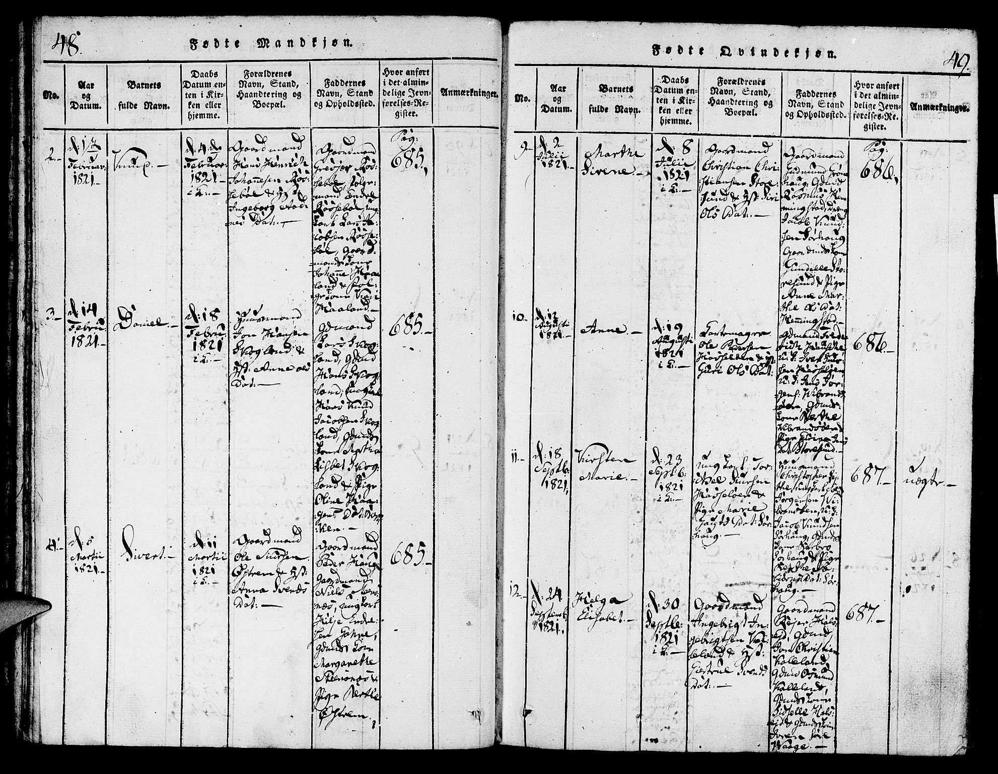 Torvastad sokneprestkontor, AV/SAST-A -101857/H/Ha/Haa/L0004: Ministerialbok nr. A 4, 1817-1836, s. 48-49