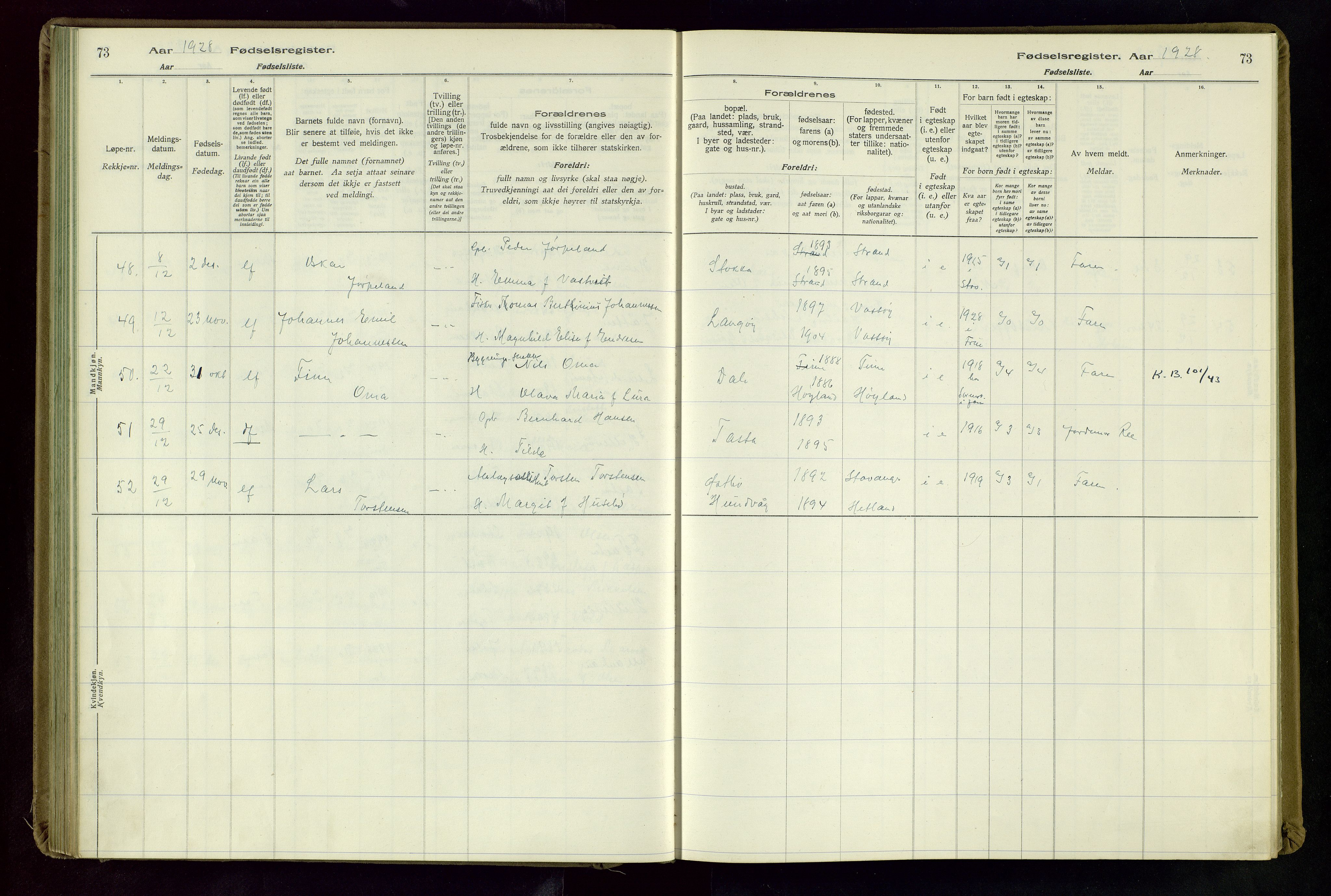 Hetland sokneprestkontor, SAST/A-101826/70/704BA/L0004: Fødselsregister nr. 4, 1923-1937, s. 73