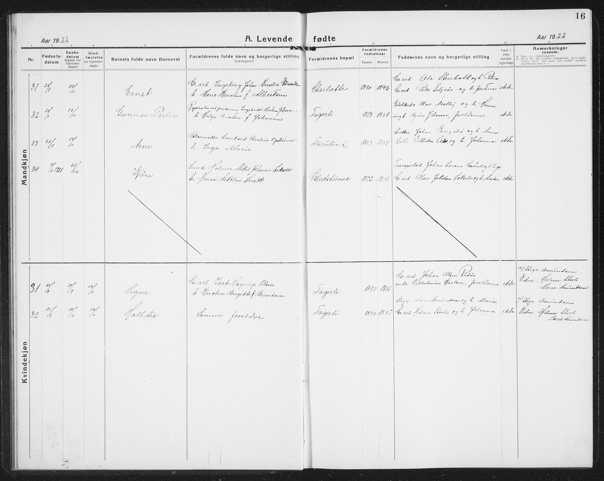 Ministerialprotokoller, klokkerbøker og fødselsregistre - Nordland, AV/SAT-A-1459/850/L0718: Klokkerbok nr. 850C02, 1921-1941, s. 16