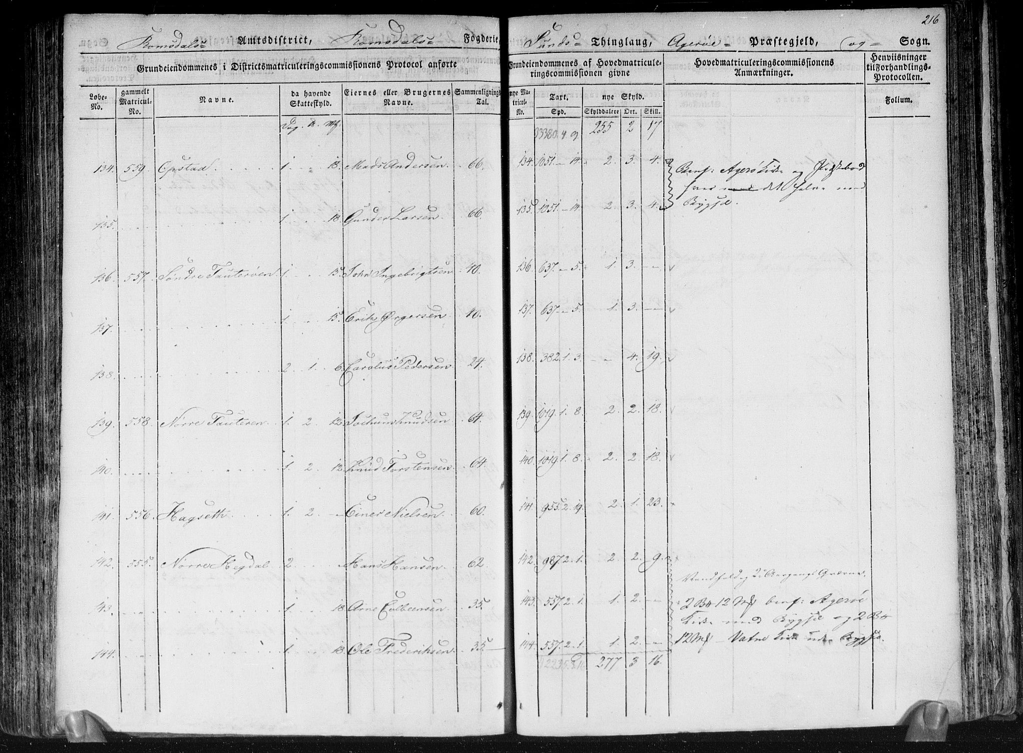Hovedmatrikkelkommisjonen, AV/RA-S-1529, 1824