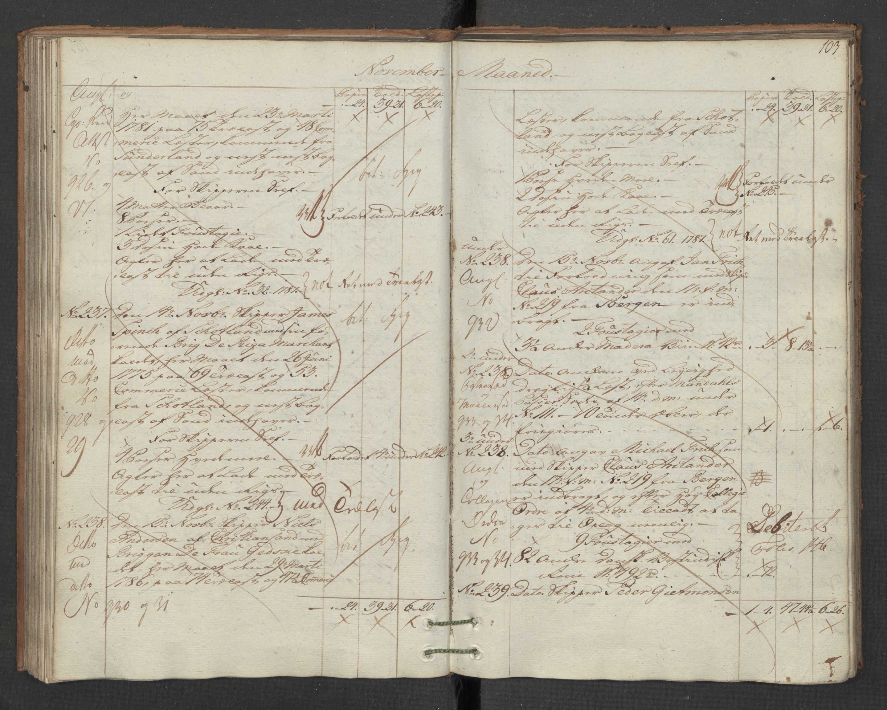 Generaltollkammeret, tollregnskaper, AV/RA-EA-5490/R16/L0103/0001: Tollregnskaper Kristiansand / Inngående hovedtollbok, 1786, s. 102b-103a