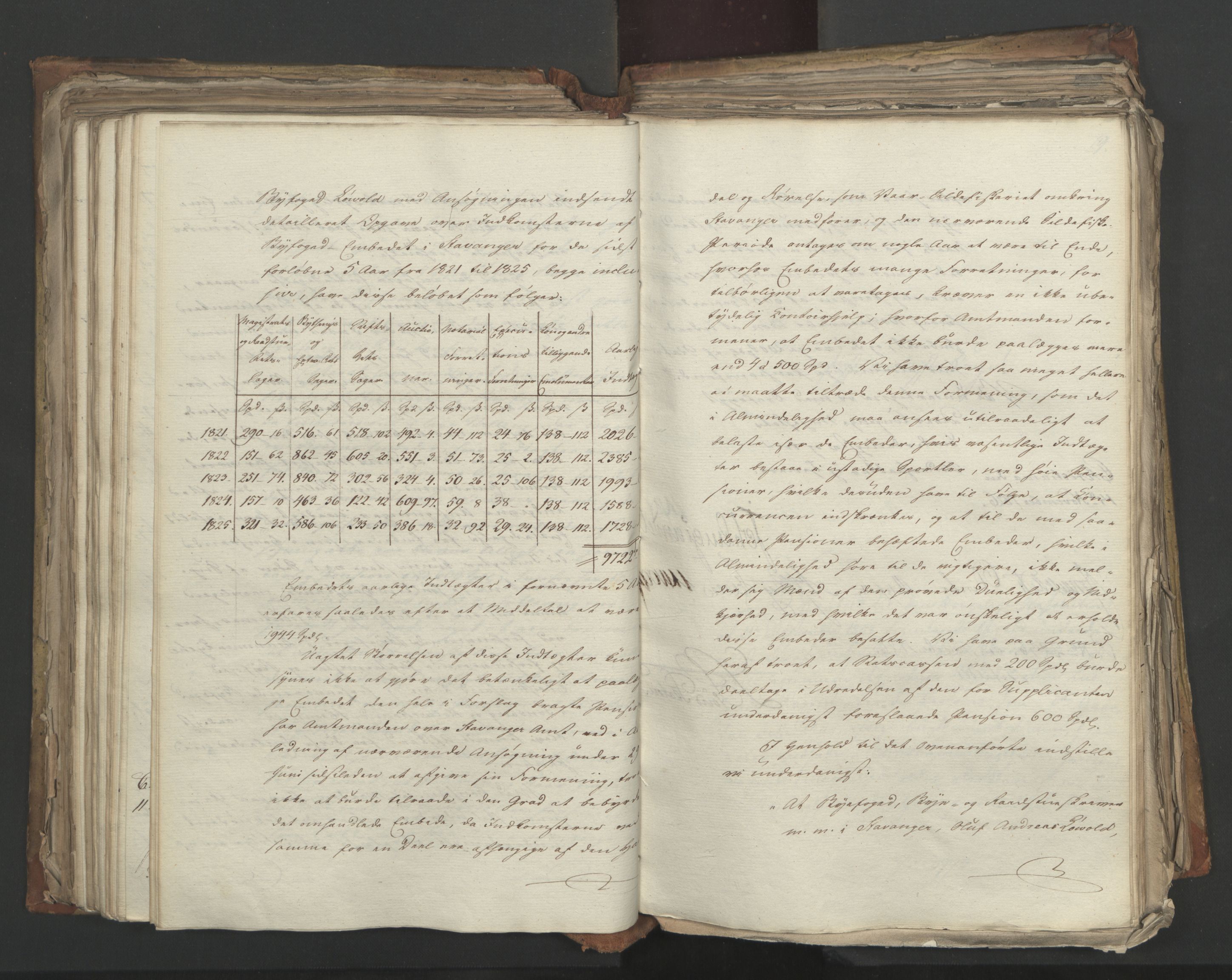 Statsrådsavdelingen i Stockholm, AV/RA-S-1003/D/Da/L0049: Regjeringsinnstillinger nr. 3860-4086, 1826, s. 280