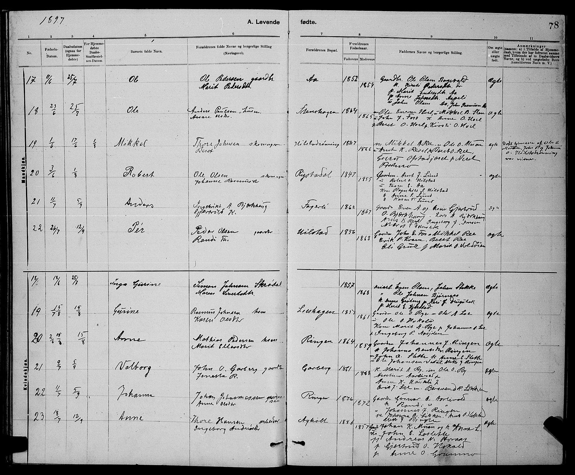 Ministerialprotokoller, klokkerbøker og fødselsregistre - Sør-Trøndelag, AV/SAT-A-1456/672/L0863: Klokkerbok nr. 672C02, 1888-1901, s. 78