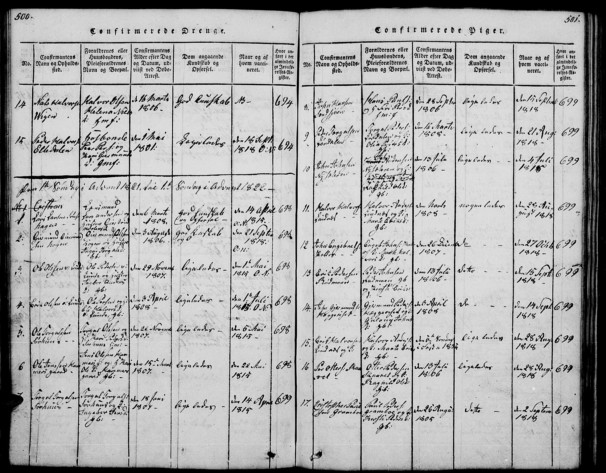 Trysil prestekontor, SAH/PREST-046/H/Ha/Hab/L0004: Klokkerbok nr. 4, 1814-1841, s. 500-501