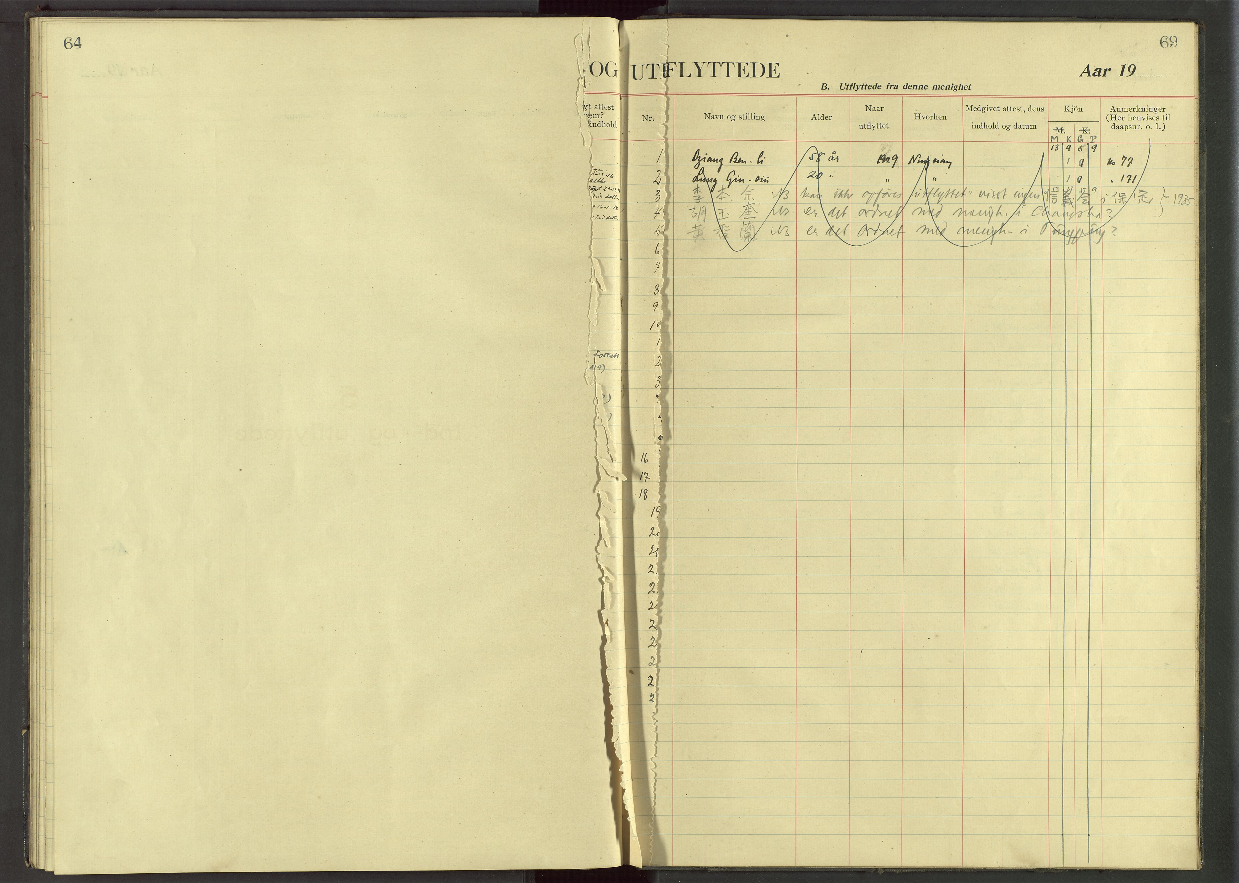 Det Norske Misjonsselskap - utland - Kina (Hunan), VID/MA-A-1065/Dm/L0080: Ministerialbok nr. 118, 1942-1947, s. 69