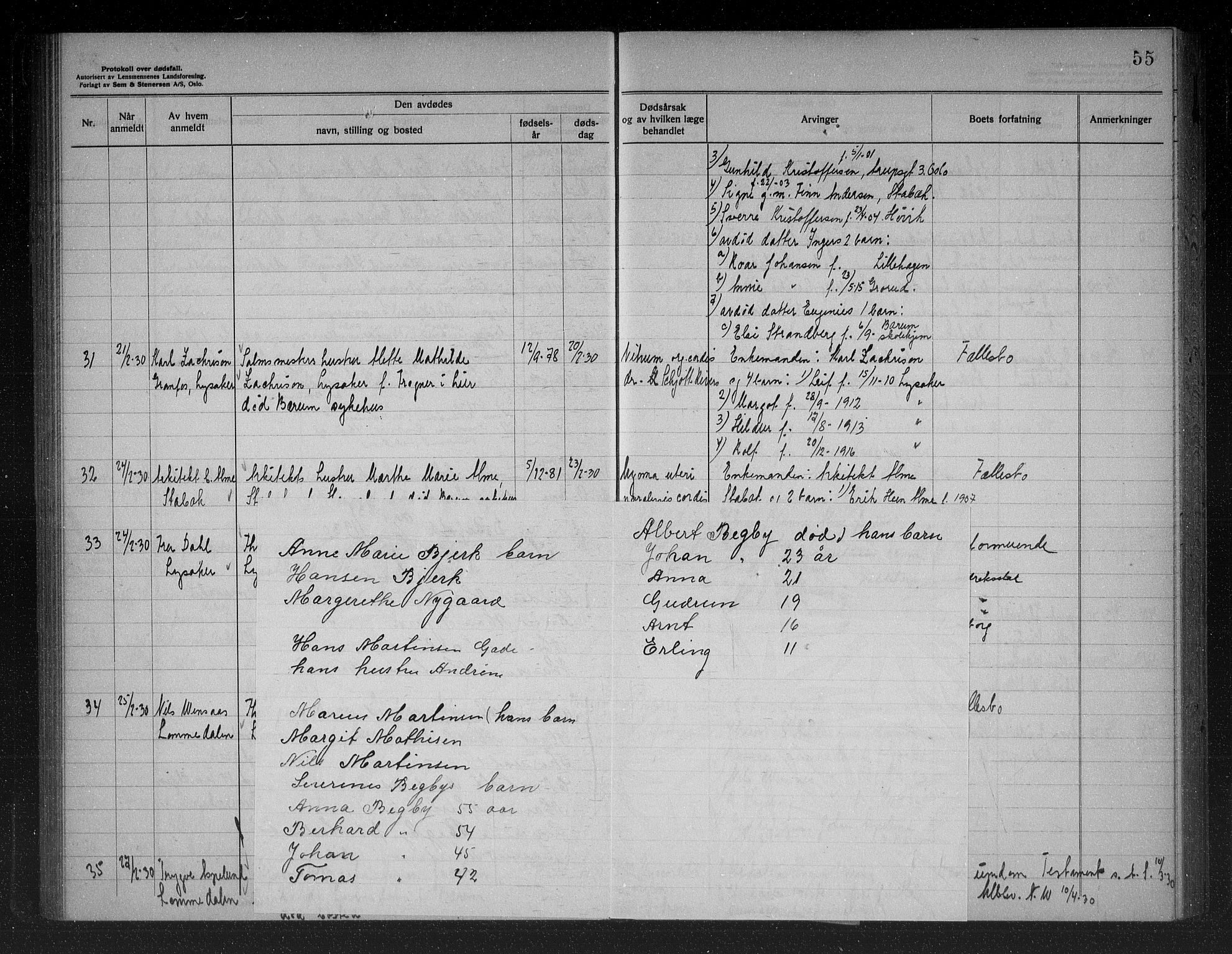 Bærum lensmannskontor, SAO/A-10277/H/Ha/Haa/L0007: Dødsanmeldelsesprotokoll, 1928-1934, s. 55