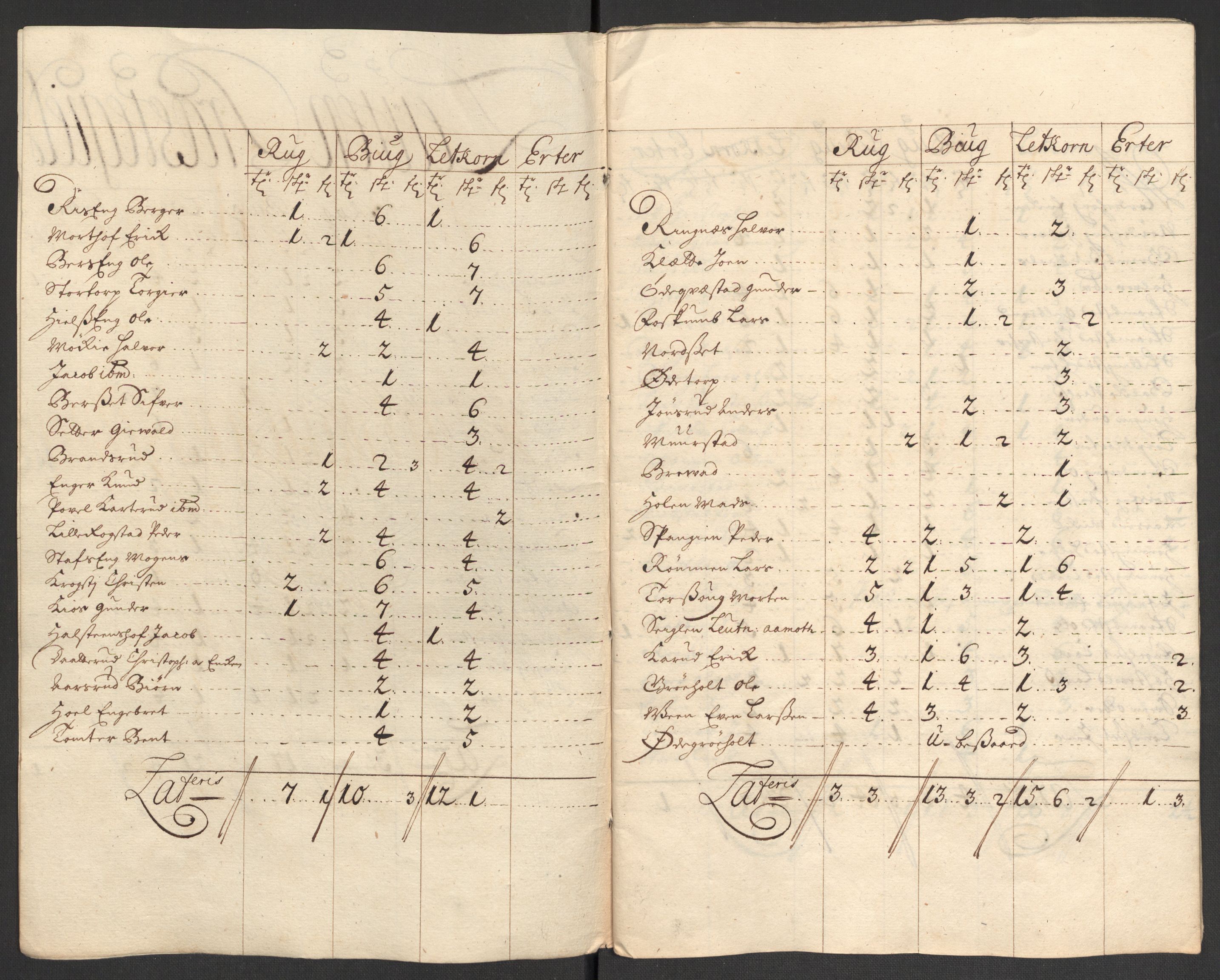 Rentekammeret inntil 1814, Reviderte regnskaper, Fogderegnskap, RA/EA-4092/R16/L1042: Fogderegnskap Hedmark, 1705, s. 44